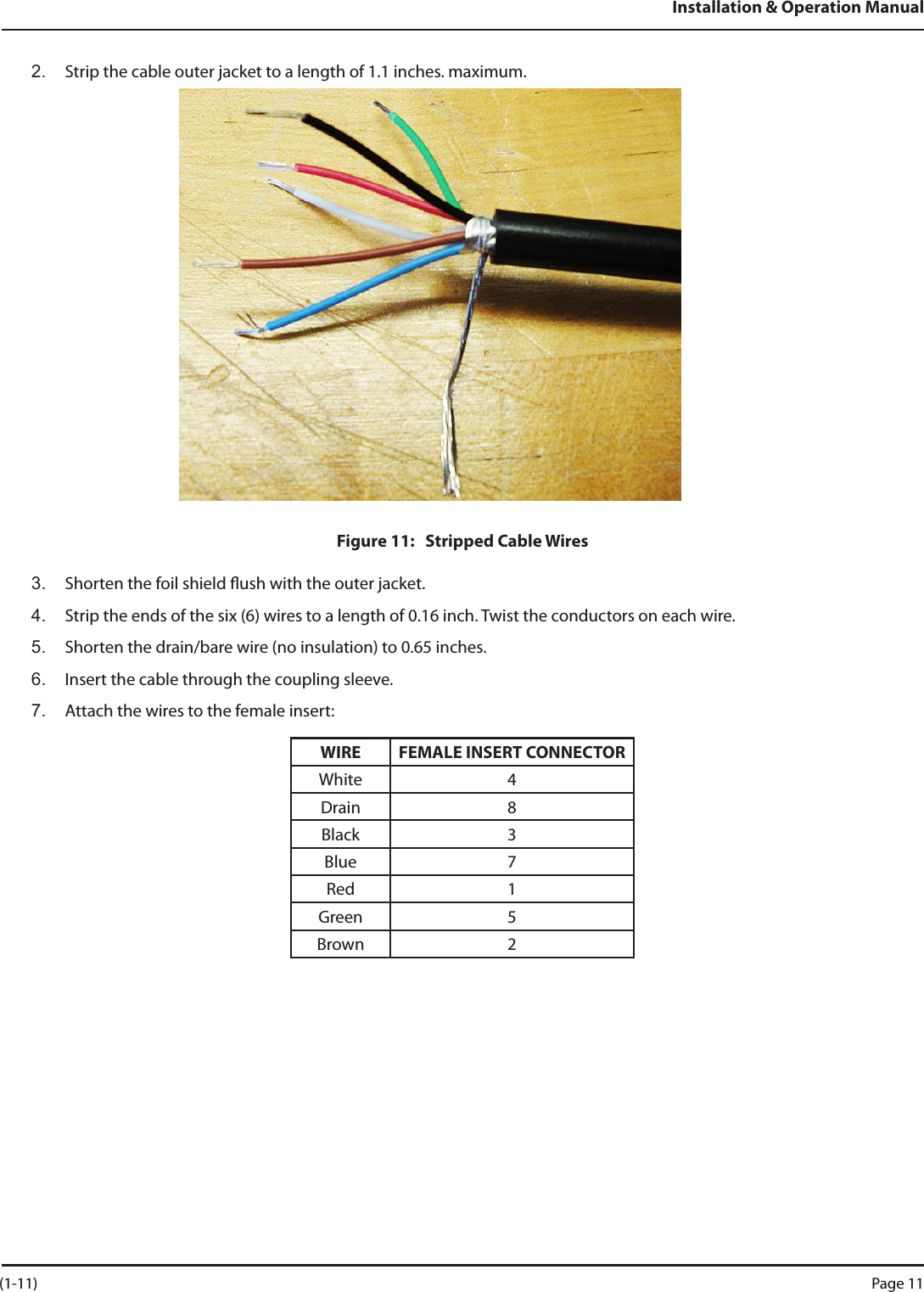 Installation &amp; Operation Manual2.  Strip the cable outer jacket to a length of 1.1 inches. maximum.Figure 11:   Stripped Cable Wires3.  Shorten the foil shield ush with the outer jacket.4.  Strip the ends of the six (6) wires to a length of 0.16 inch. Twist the conductors on each wire.5.  Shorten the drain/bare wire (no insulation) to 0.65 inches.6.  Insert the cable through the coupling sleeve.7.  Attach the wires to the female insert:WIRE FEMALE INSERT CONNECTORWhite 4Drain 8Black 3Blue 7Red 1Green 5Brown 2 (1-11) Page 11