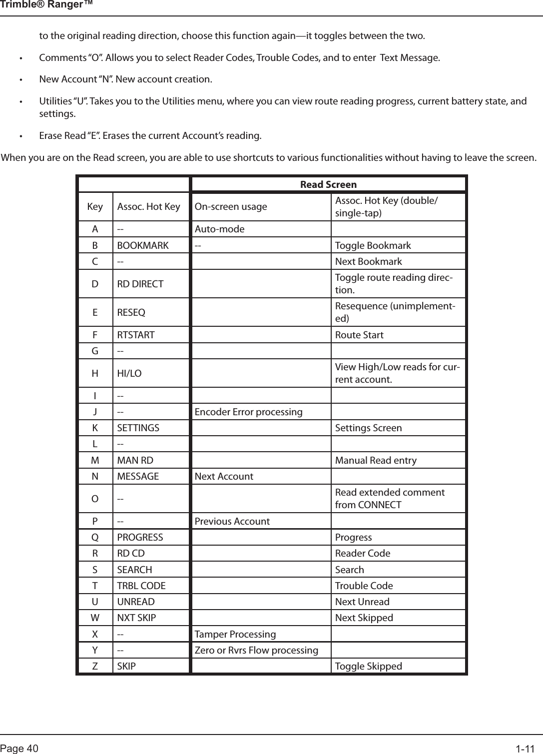 Page 40          1-11Trimble® Ranger™to the original reading direction, choose this function again—it toggles between the two.• Comments “O”. Allows you to select Reader Codes, Trouble Codes, and to enter  Text Message.• New Account “N”. New account creation.• Utilities “U”. Takes you to the Utilities menu, where you can view route reading progress, current battery state, and settings.• Erase Read “E”. Erases the current Account’s reading. When you are on the Read screen, you are able to use shortcuts to various functionalities without having to leave the screen.Read ScreenKey Assoc. Hot Key On-screen usage Assoc. Hot Key (double/single-tap)A -- Auto-mode  B BOOKMARK -- Toggle BookmarkC --   Next BookmarkD RD DIRECT   Toggle route reading direc-tion.E RESEQ   Resequence (unimplement-ed)F RTSTART   Route StartG --    H HI/LO   View High/Low reads for cur-rent account.I --    J -- Encoder Error processing  K SETTINGS   Settings ScreenL --    M MAN RD   Manual Read entryN MESSAGE Next Account  O --   Read extended comment from CONNECTP -- Previous Account  Q PROGRESS   ProgressR RD CD   Reader CodeS SEARCH   SearchT TRBL CODE   Trouble CodeU UNREAD   Next UnreadW NXT SKIP   Next SkippedX -- Tamper Processing  Y -- Zero or Rvrs Flow processing  Z SKIP   Toggle Skipped