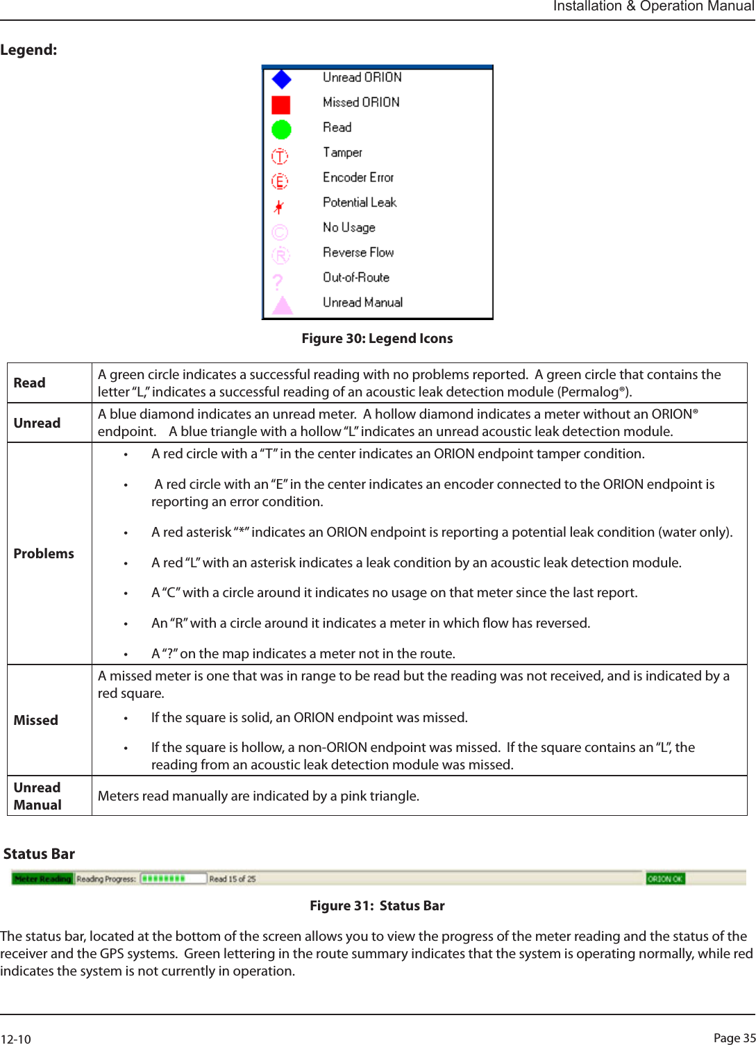 Page 3512-10Installation &amp; Operation ManualLegend: Figure 30: Legend IconsRead A green circle indicates a successful reading with no problems reported.  A green circle that contains the letter “L,” indicates a successful reading of an acoustic leak detection module (Permalog®).Unread A blue diamond indicates an unread meter.  A hollow diamond indicates a meter without an ORION® endpoint.    A blue triangle with a hollow “L” indicates an unread acoustic leak detection module.Problems• A red circle with a “T” in the center indicates an ORION endpoint tamper condition. •  A red circle with an “E” in the center indicates an encoder connected to the ORION endpoint is reporting an error condition.  • A red asterisk “*” indicates an ORION endpoint is reporting a potential leak condition (water only).  • A red “L” with an asterisk indicates a leak condition by an acoustic leak detection module.  • A “C” with a circle around it indicates no usage on that meter since the last report.  • An “R” with a circle around it indicates a meter in which ow has reversed.• A “?” on the map indicates a meter not in the route.MissedA missed meter is one that was in range to be read but the reading was not received, and is indicated by a red square.  • If the square is solid, an ORION endpoint was missed. • If the square is hollow, a non-ORION endpoint was missed.  If the square contains an “L”, the reading from an acoustic leak detection module was missed.Unread Manual Meters read manually are indicated by a pink triangle. Status BarFigure 31:  Status BarThe status bar, located at the bottom of the screen allows you to view the progress of the meter reading and the status of the receiver and the GPS systems.  Green lettering in the route summary indicates that the system is operating normally, while red indicates the system is not currently in operation.