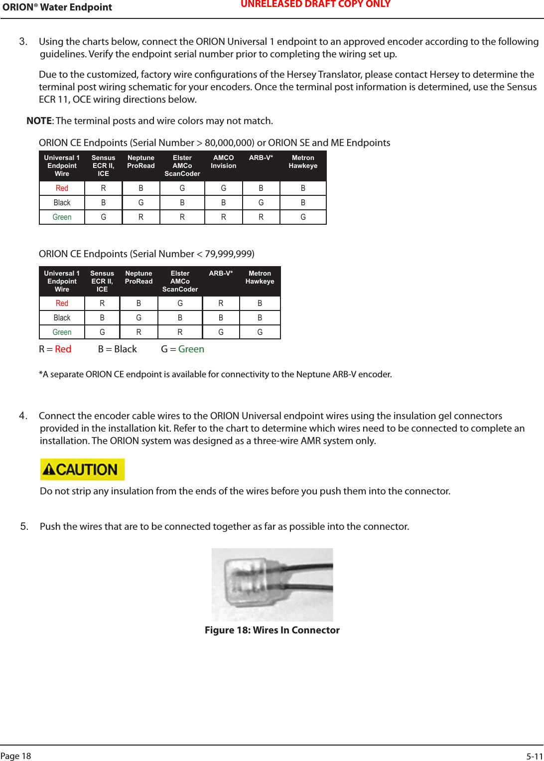 ORION® Water Endpoint UNRELEASED DRAFT COPY ONLY3.  Using the charts below, connect the ORION Universal 1 endpoint to an approved encoder according to the following  guidelines. Verify the endpoint serial number prior to completing the wiring set up.Due to the customized, factory wire congurations of the Hersey Translator, please contact Hersey to determine the terminal post wiring schematic for your encoders. Once the terminal post information is determined, use the Sensus ECR 11, OCE wiring directions below. NOTE: The terminal posts and wire colors may not match.ORION CE Endpoints (Serial Number &gt; 80,000,000) or ORION SE and ME Endpoints                Universal 1 Endpoint WireSensus ECR II, ICENeptune ProReadElster  AMCo ScanCoderAMCO InvisionARB-V* Metron HawkeyeRed R B G G B BBlack B G B B G BGreen G R R R R G  ORION CE Endpoints (Serial Number &lt; 79,999,999)Universal 1 Endpoint WireSensus ECR II, ICENeptune ProReadElster  AMCo ScanCoderARB-V* Metron HawkeyeRed R B G R BBlack B G B B BGreen G R R G G  R = Red            B = Black           G = Green *A separate ORION CE endpoint is available for connectivity to the Neptune ARB-V encoder.4.  Connect the encoder cable wires to the ORION Universal endpoint wires using the insulation gel connectors  provided in the installation kit. Refer to the chart to determine which wires need to be connected to complete an installation. The ORION system was designed as a three-wire AMR system only.  Do not strip any insulation from the ends of the wires before you push them into the connector.5.  Push the wires that are to be connected together as far as possible into the connector.Figure 18: Wires In ConnectorPage 18                    5-11