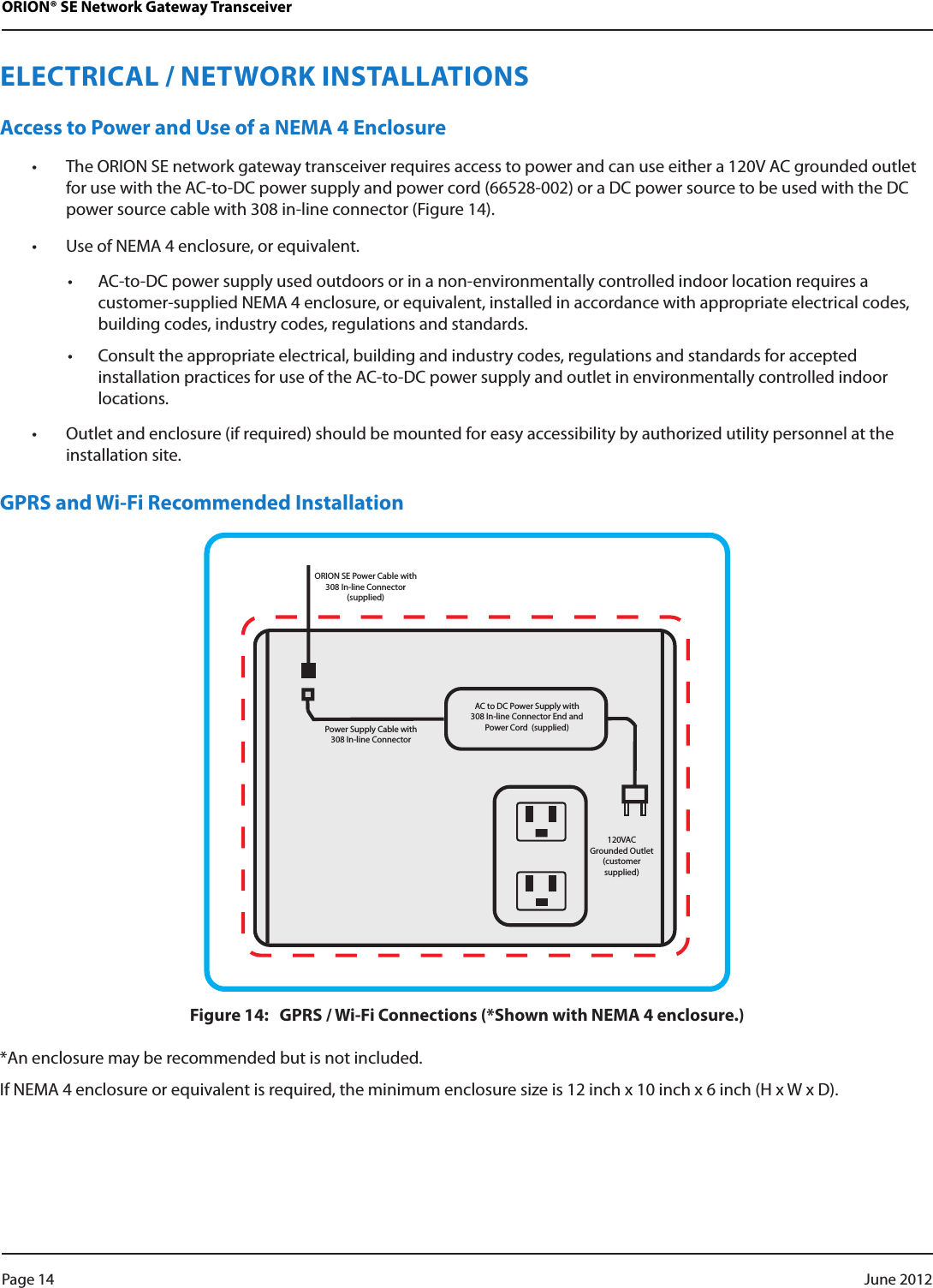 ORION® SE Network Gateway TransceiverELECTRICAL / NETWORK INSTALLATIONSAccess to Power and Use of a NEMA 4 Enclosure• The ORION SE network gateway transceiver requires access to power and can use either a 120V AC grounded outlet for use with the AC-to-DC power supply and power cord (66528-002) or a DC power source to be used with the DC power source cable with 308 in-line connector (Figure 14).• Use of NEMA 4 enclosure, or equivalent.• AC-to-DC power supply used outdoors or in a non-environmentally controlled indoor location requires a customer-supplied NEMA 4 enclosure, or equivalent, installed in accordance with appropriate electrical codes, building codes, industry codes, regulations and standards.• Consult the appropriate electrical, building and industry codes, regulations and standards for accepted installation practices for use of the AC-to-DC power supply and outlet in environmentally controlled indoor locations. • Outlet and enclosure (if required) should be mounted for easy accessibility by authorized utility personnel at the installation site.GPRS and Wi-Fi Recommended InstallationAC to DC Power Supply with 308 In-line Connector End and Power Cord  (supplied)120VAC   Grounded Outlet       (customer supplied)Power Supply Cable with 308 In-line ConnectorORION SE Power Cable with 308 In-line Connector (supplied)Figure 14:   GPRS / Wi-Fi Connections (*Shown with NEMA 4 enclosure.)*An enclosure may be recommended but is not included.If NEMA 4 enclosure or equivalent is required, the minimum enclosure size is 12 inch x 10 inch x 6 inch (H x W x D).Page 14  June 2012