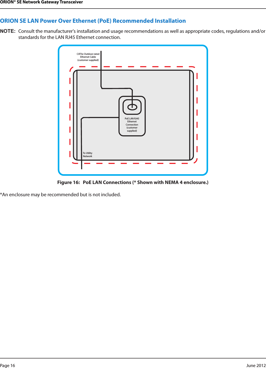 ORION® SE Network Gateway TransceiverORION SE LAN Power Over Ethernet (PoE) Recommended InstallationNOT:NConsult the manufacturer&apos;s installation and usage recommendations as well as appropriate codes, regulations and/or standards for the LAN RJ45 Ethernet connection.To Utility NetworkCAT5e Outdoor-rated  Ethernet Cable (customer supplied)PoE LAN RJ45 Ethernet Connection (customer supplied)Figure 16:   PoE LAN Connections (* Shown with NEMA 4 enclosure.)*An enclosure may be recommended but is not included.Page 16  June 2012