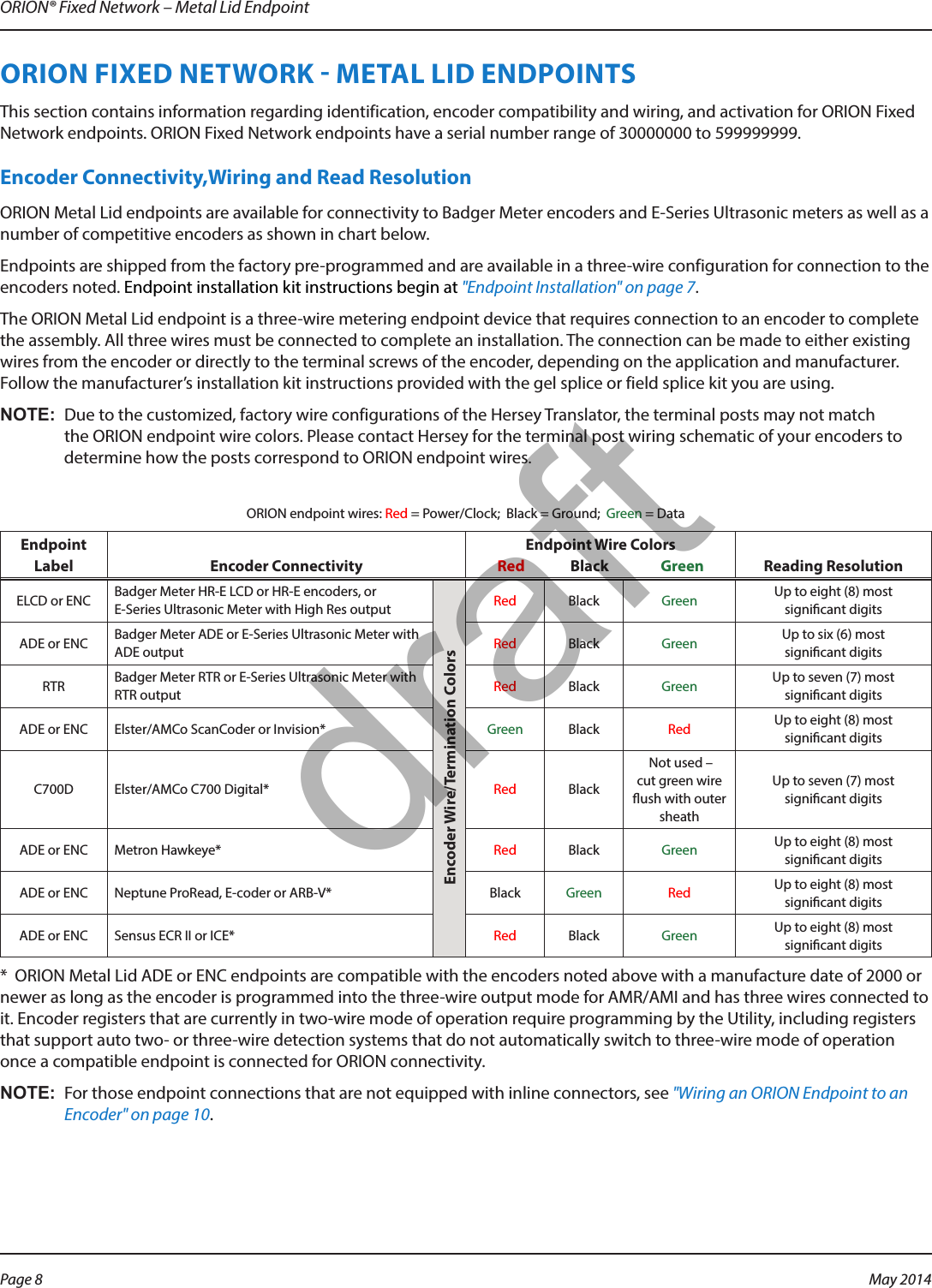 ORION® Fixed Network – Metal Lid EndpointORION FIXED NETWORK  METAL LID ENDPOINTS This section contains information regarding identification, encoder compatibility and wiring, and activation for ORION Fixed Network endpoints. ORION Fixed Network endpoints have a serial number range of 30000000 to 599999999.Encoder Connectivity,Wiring and Read ResolutionORION Metal Lid endpoints are available for connectivity to Badger Meter encoders and E-Series Ultrasonic meters as well as a number of competitive encoders as shown in chart below.Endpoints are shipped from the factory pre-programmed and are available in a three-wire configuration for connection to the encoders noted. Endpoint installation kit instructions begin at &quot;Endpoint Installation&quot; on page 7.The ORION Metal Lid endpoint is a three-wire metering endpoint device that requires connection to an encoder to complete the assembly. All three wires must be connected to complete an installation. The connection can be made to either existing wires from the encoder or directly to the terminal screws of the encoder, depending on the application and manufacturer. Follow the manufacturer’s installation kit instructions provided with the gel splice or field splice kit you are using.OTE:N Due to the customized, factory wire configurations of the Hersey Translator, the terminal posts may not match the ORION endpoint wire colors. Please contact Hersey for the terminal post wiring schematic of your encoders to determine how the posts correspond to ORION endpoint wires.ORION endpoint wires: Red = Power/Clock;  Black = Ground;  Green = DataEndpoint Label Encoder ConnectivityEndpoint Wire ColorsRed              Black                Green            Reading ResolutionELCD or ENC Badger Meter HR-E LCD or HR-E encoders, or  E-Series Ultrasonic Meter with High Res outputEncoder Wire/Termination ColorsRed Black Green Up to eight (8) most  signicant digitsADE or ENC Badger Meter ADE or E-Series Ultrasonic Meter with ADE output Red Black Green Up to six (6) most  signicant digitsRTR Badger Meter RTR or E-Series Ultrasonic Meter with RTR output Red Black Green Up to seven (7) most  signicant digitsADE or ENC Elster/AMCo ScanCoder or Invision* Green Black Red Up to eight (8) most  signicant digitsC700D Elster/AMCo C700 Digital* Red  Black  Not used –  cut green wire ush with outer sheathUp to seven (7) most  signicant digitsADE or ENC Metron Hawkeye* Red Black Green Up to eight (8) most  signicant digitsADE or ENC Neptune ProRead, E-coder or ARB-V* Black Green Red Up to eight (8) most  signicant digitsADE or ENC Sensus ECR II or ICE* Red Black Green Up to eight (8) most  signicant digits*  ORION Metal Lid ADE or ENC endpoints are compatible with the encoders noted above with a manufacture date of 2000 or newer as long as the encoder is programmed into the three-wire output mode for AMR/AMI and has three wires connected to it. Encoder registers that are currently in two-wire mode of operation require programming by the Utility, including registers that support auto two- or three-wire detection systems that do not automatically switch to three-wire mode of operation once a compatible endpoint is connected for ORION connectivity.OTE:N For those endpoint connections that are not equipped with inline connectors, see &quot;Wiring an ORION Endpoint to an Encoder&quot; on page 10.Page 8 May 2014draft