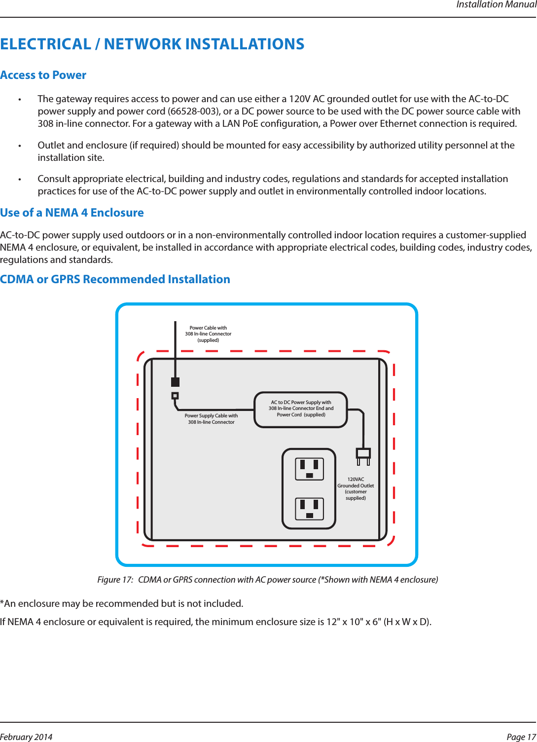 Installation ManualELECTRICAL / NETWORK INSTALLATIONSAccess to Power •  The gateway requires access to power and can use either a 120V AC grounded outlet for use with the AC-to-DC power supply and power cord (66528-003), or a DC power source to be used with the DC power source cable with 308 in-line connector. For a gateway with a LAN PoE configuration, a Power over Ethernet connection is required. •  Outlet and enclosure (if required) should be mounted for easy accessibility by authorized utility personnel at the installation site. •  Consult appropriate electrical, building and industry codes, regulations and standards for accepted installation practices for use of the AC-to-DC power supply and outlet in environmentally controlled indoor locations. Use of a NEMA 4 EnclosureAC-to-DC power supply used outdoors or in a non-environmentally controlled indoor location requires a customer-supplied NEMA 4 enclosure, or equivalent, be installed in accordance with appropriate electrical codes, building codes, industry codes, regulations and standards.CDMA or GPRS Recommended InstallationAC to DC Power Supply with 308 In-line Connector End and Power Cord  (supplied)120VAC   Grounded Outlet       (customer supplied)Power Supply Cable with 308 In-line ConnectorPower Cable with 308 In-line Connector (supplied)Figure 17:   CDMA or GPRS connection with AC power source (*Shown with NEMA 4 enclosure)*An enclosure may be recommended but is not included.If NEMA 4 enclosure or equivalent is required, the minimum enclosure size is 12&quot; x 10&quot; x 6&quot; (H x W x D).Page 17 February 2014