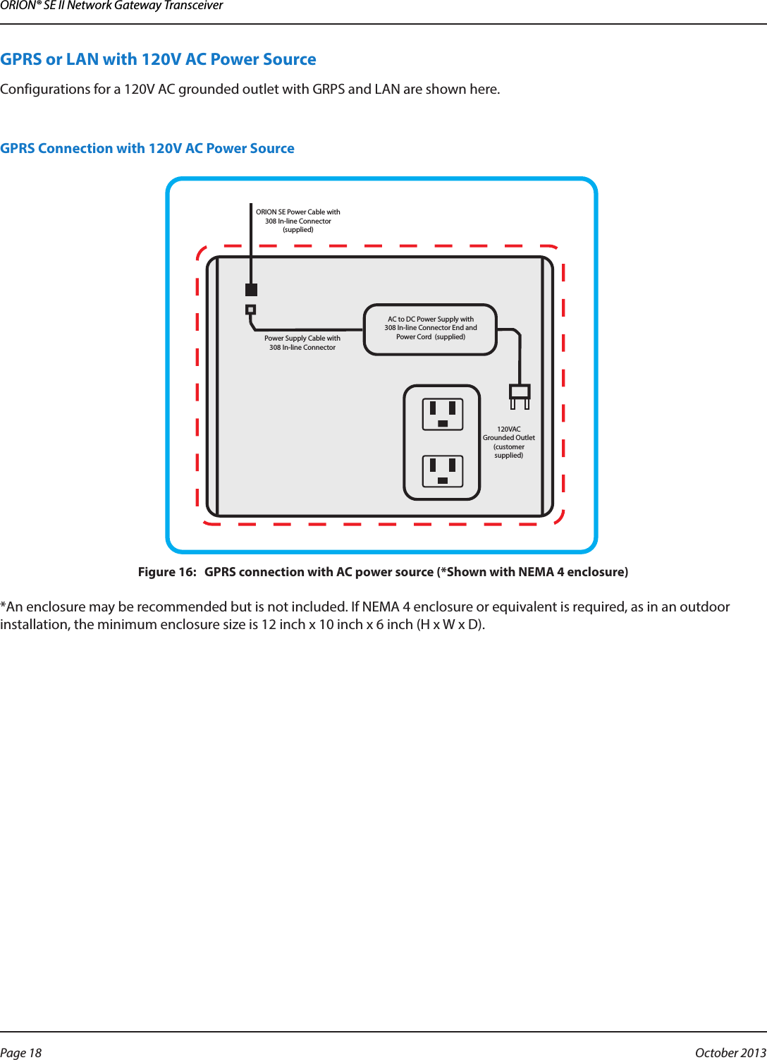 ORION® SE II Network Gateway TransceiverGPRS or LAN with 120V AC Power SourceConfigurations for a 120V AC grounded outlet with GRPS and LAN are shown here. GPRS Connection with 120V AC Power SourceAC to DC Power Supply with 308 In-line Connector End and Power Cord  (supplied)120VAC   Grounded Outlet       (customer supplied)Power Supply Cable with 308 In-line ConnectorORION SE Power Cable with 308 In-line Connector (supplied)Figure 16:   GPRS connection with AC power source (*Shown with NEMA 4 enclosure)*An enclosure may be recommended but is not included. If NEMA 4 enclosure or equivalent is required, as in an outdoor installation, the minimum enclosure size is 12 inch x 10 inch x 6 inch (H x W x D).Page 18  October 2013