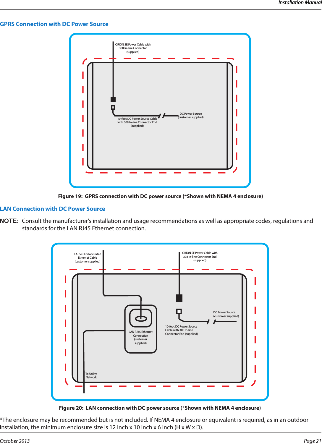 Installation ManualGPRS Connection with DC Power SourceDC Power Source (customer supplied)10-foot DC Power Source Cable with 308 In-line Connector End (supplied) ORION SE Power Cable with 308 In-line Connector (supplied)Figure 19:  GPRS connection with DC power source (*Shown with NEMA 4 enclosure)LAN Connection with DC Power Source OTE:NConsult the manufacturer&apos;s installation and usage recommendations as well as appropriate codes, regulations and standards for the LAN RJ45 Ethernet connection.DC Power Source (customer supplied)CAT5e Outdoor-rated  Ethernet Cable (customer supplied)LAN RJ45 Ethernet Connection (customer supplied)To Utility Network10-foot DC Power Source Cable with 308 In-line Connector End (supplied)ORION SE Power Cable with 308 In-line Connector End (supplied)Figure 20:  LAN connection with DC power source (*Shown with NEMA 4 enclosure)*The enclosure may be recommended but is not included. If NEMA 4 enclosure or equivalent is required, as in an outdoor installation, the minimum enclosure size is 12 inch x 10 inch x 6 inch (H x W x D). Page 21 October 2013