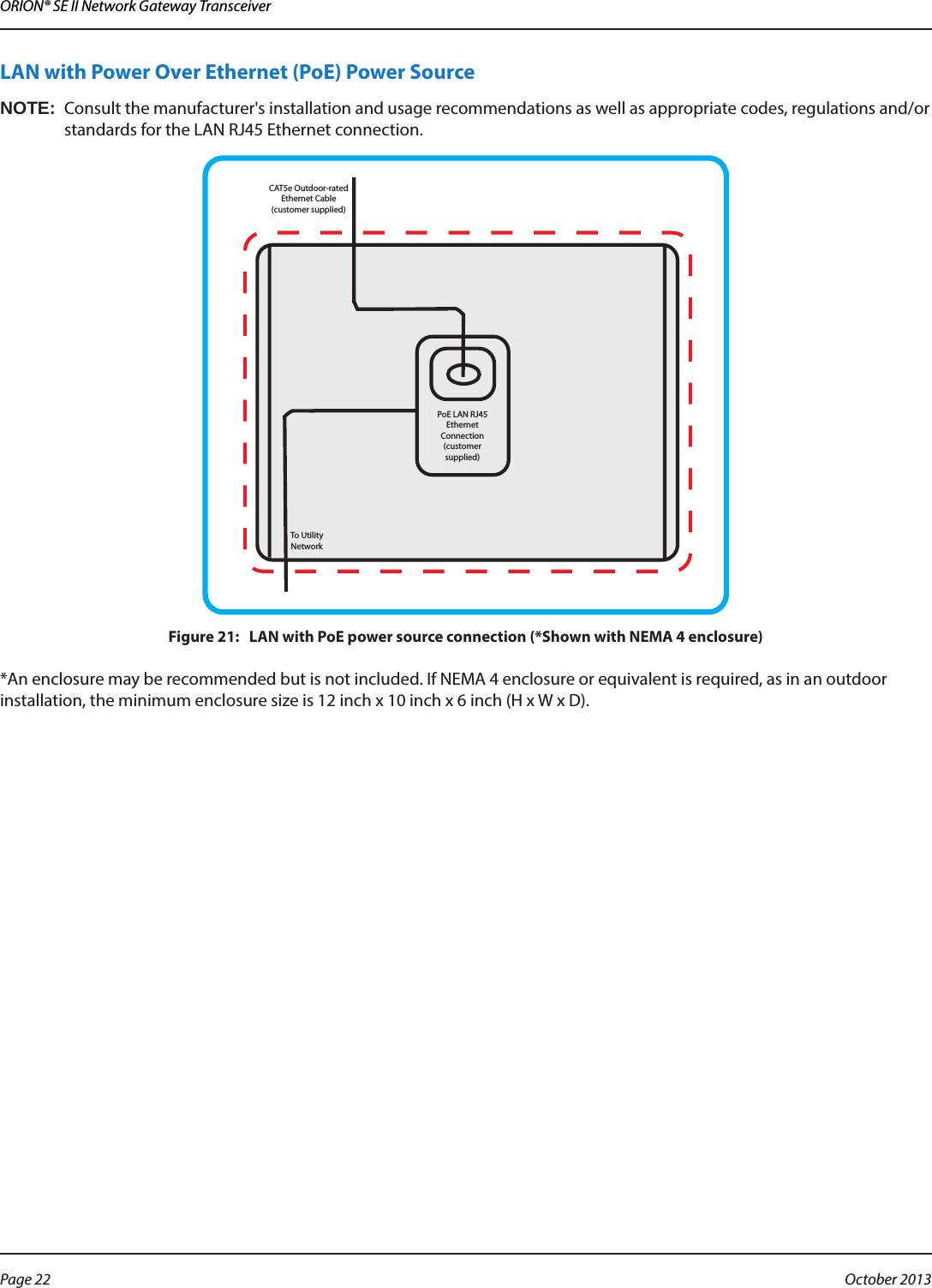 ORION® SE II Network Gateway TransceiverLAN with Power Over Ethernet (PoE) Power SourceOTE:N Consult the manufacturer&apos;s installation and usage recommendations as well as appropriate codes, regulations and/or standards for the LAN RJ45 Ethernet connection.To Utility NetworkCAT5e Outdoor-rated  Ethernet Cable (customer supplied)PoE LAN RJ45 Ethernet Connection (customer supplied)Figure 21:   LAN with PoE power source connection (*Shown with NEMA 4 enclosure)*An enclosure may be recommended but is not included. If NEMA 4 enclosure or equivalent is required, as in an outdoor installation, the minimum enclosure size is 12 inch x 10 inch x 6 inch (H x W x D). Page 22  October 2013