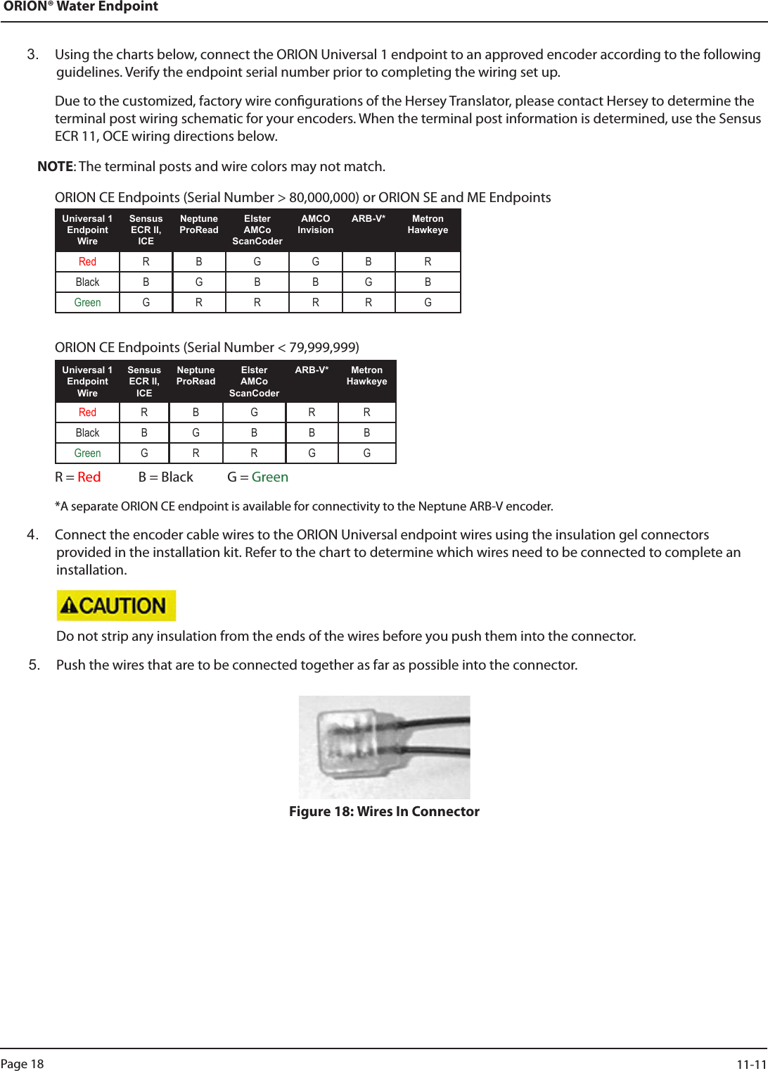 ORION® Water Endpoint3.  Using the charts below, connect the ORION Universal 1 endpoint to an approved encoder according to the following  guidelines. Verify the endpoint serial number prior to completing the wiring set up.Due to the customized, factory wire congurations of the Hersey Translator, please contact Hersey to determine the terminal post wiring schematic for your encoders. When the terminal post information is determined, use the Sensus ECR 11, OCE wiring directions below. NOTE: The terminal posts and wire colors may not match.ORION CE Endpoints (Serial Number &gt; 80,000,000) or ORION SE and ME Endpoints                Universal 1 Endpoint WireSensus ECR II, ICENeptune ProReadElster  AMCo ScanCoderAMCO InvisionARB-V* Metron HawkeyeRed R B G G B RBlack B G B B G BGreen G R R R R G  ORION CE Endpoints (Serial Number &lt; 79,999,999)Universal 1 Endpoint WireSensus ECR II, ICENeptune ProReadElster  AMCo ScanCoderARB-V* Metron HawkeyeRed R B G R RBlack B G B B BGreen G R R G G  R = Red            B = Black           G = Green *A separate ORION CE endpoint is available for connectivity to the Neptune ARB-V encoder.4.  Connect the encoder cable wires to the ORION Universal endpoint wires using the insulation gel connectors  provided in the installation kit. Refer to the chart to determine which wires need to be connected to complete an installation.  Do not strip any insulation from the ends of the wires before you push them into the connector.5.  Push the wires that are to be connected together as far as possible into the connector.Figure 18: Wires In ConnectorPage 18                    11-11