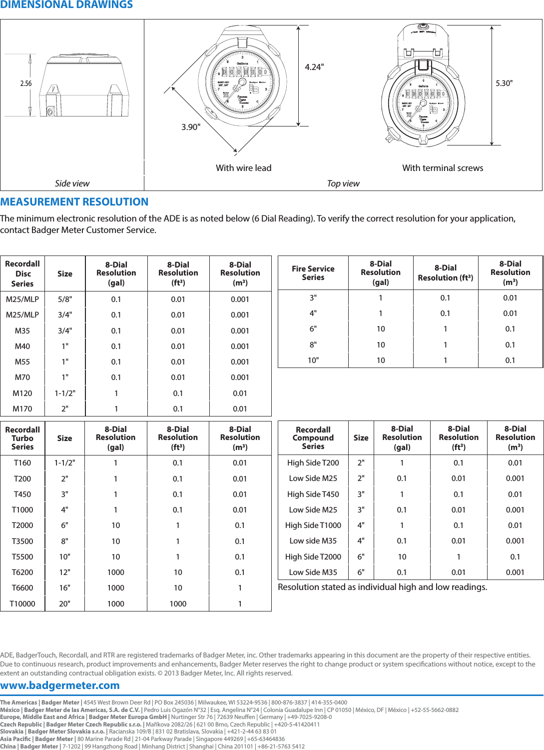 DIMENSIONAL DRAWINGS2.564.24&quot;3.90&quot;5.30&quot;With wire lead With terminal screwsSide view Top viewMEASUREMENT RESOLUTIONThe minimum electronic resolution of the ADE is as noted below (6 Dial Reading). To verify the correct resolution for your application, contact Badger Meter Customer Service.Recordall  Disc SeriesSize8-Dial Resolution (gal)8-Dial Resolution (ft3)8-Dial Resolution (m3)M25/MLP 5/8&quot; 0.1 0.01 0.001M25/MLP 3/4&quot; 0.1 0.01 0.001M35 3/4&quot; 0.1 0.01 0.001M40 1&quot; 0.1 0.01 0.001M55 1&quot; 0.1 0.01 0.001M70 1&quot; 0.1 0.01 0.001M120 1-1/2&quot; 1 0.1 0.01M170 2&quot; 1 0.1 0.01Recordall  Turbo Series Size8-Dial Resolution (gal)8-Dial Resolution (ft3)8-Dial Resolution (m3)T160 1-1/2&quot; 1 0.1 0.01T200 2&quot; 1 0.1 0.01T450 3&quot; 1 0.1 0.01T1000 4&quot; 1 0.1 0.01T2000 6&quot; 10 1 0.1T3500 8&quot; 10 1 0.1T5500 10&quot; 10 1 0.1T6200 12&quot; 1000 10 0.1T6600 16&quot; 1000 10 1T10000 20&quot; 1000 1000 1Fire Service Series8-Dial Resolution (gal)8-Dial Resolution (ft3)8-Dial Resolution (m3)3&quot; 1 0.1 0.014&quot; 1 0.1 0.016&quot; 10 1 0.18&quot; 10 1 0.110&quot; 10 1 0.1Recordall Compound Series Size8-Dial Resolution (gal)8-Dial Resolution (ft3)8-Dial Resolution (m3)High Side T200 2&quot; 1 0.1 0.01Low Side M25 2&quot; 0.1 0.01 0.001High Side T450 3&quot; 1 0.1 0.01Low Side M25 3&quot; 0.1 0.01 0.001High Side T1000 4&quot; 1 0.1 0.01Low side M35 4&quot; 0.1 0.01 0.001High Side T2000 6&quot; 10 1 0.1Low Side M35 6&quot; 0.1 0.01 0.001Resolution stated as individual high and low readings.www.badgermeter.comADE, BadgerTouch, Recordall, and RTR are registered trademarks of Badger Meter, inc. Other trademarks appearing in this document are the property of their respective entities. Due to continuous research, product improvements and enhancements, Badger Meter reserves the right to change product or system specications without notice, except to the extent an outstanding contractual obligation exists. © 2013 Badger Meter, Inc. All rights reserved. The Americas | Badger Meter | 4545 West Brown Deer Rd | PO Box 245036 | Milwaukee, WI 53224-9536 | 800-876-3837 | 414-355-0400México | Badger Meter de las Americas, S.A. de C.V. | Pedro Luis Ogazón N°32 | Esq. Angelina N°24 | Colonia Guadalupe Inn | CP 01050 | México, DF | México | +52-55-5662-0882Europe, Middle East and Africa | Badger Meter Europa GmbH | Nurtinger Str 76 | 72639 Neuen | Germany | +49-7025-9208-0Czech Republic | Badger Meter Czech Republic s.r.o. | Maříkova 2082/26 | 621 00 Brno, Czech Republic | +420-5-41420411Slovakia | Badger Meter Slovakia s.r.o. | Racianska 109/B | 831 02 Bratislava, Slovakia | +421-2-44 63 83 01Asia Pacic | Badger Meter | 80 Marine Parade Rd | 21-04 Parkway Parade | Singapore 449269 | +65-63464836 China | Badger Meter | 7-1202 | 99 Hangzhong Road | Minhang District | Shanghai | China 201101 | +86-21-5763 5412 