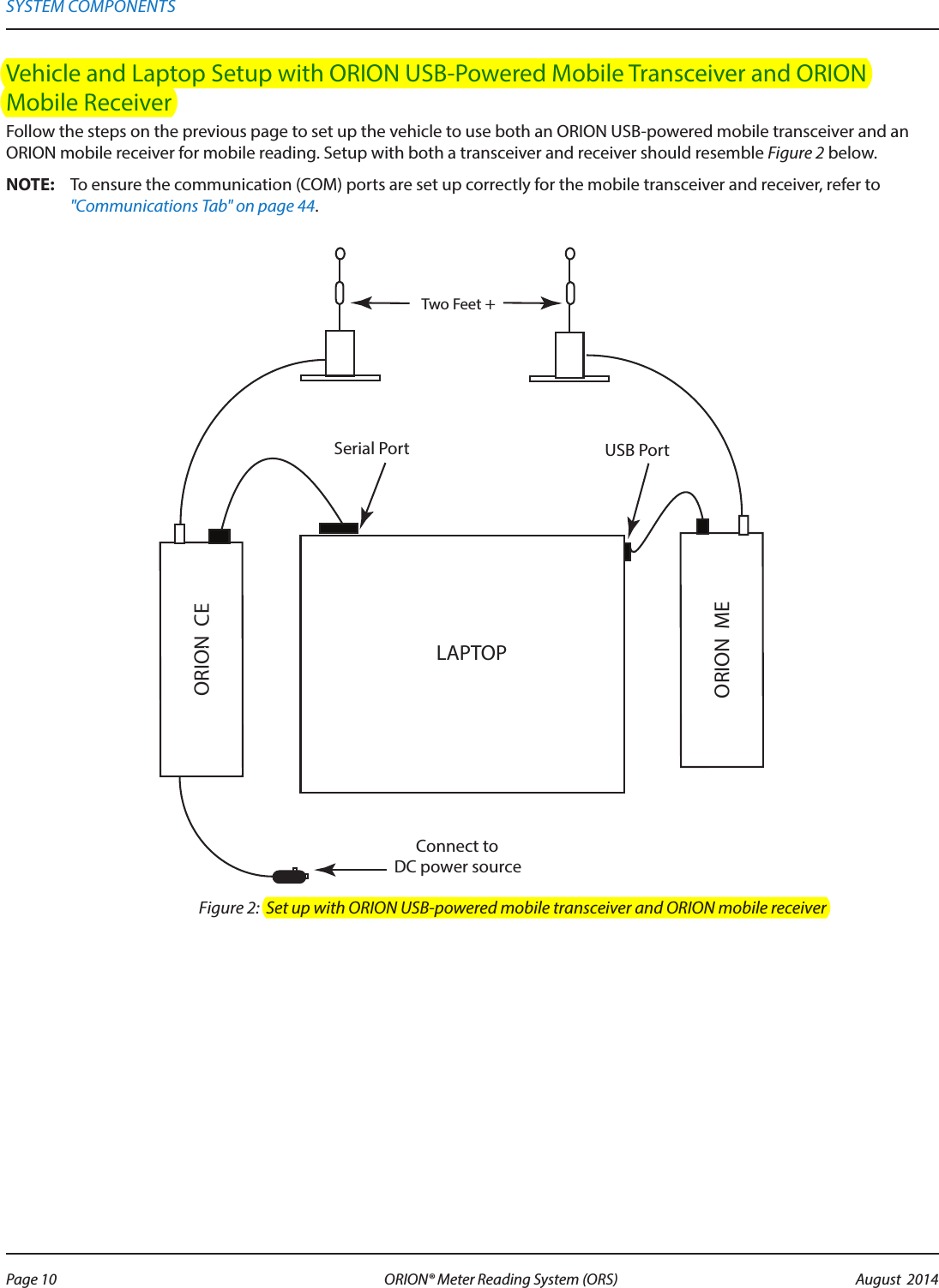 Vehicle and Laptop Setup with ORION USB-Powered Mobile Transceiver and ORION Mobile ReceiverFollow the steps on the previous page to set up the vehicle to use both an ORION USB-powered mobile transceiver and an ORION mobile receiver for mobile reading. Setup with both a transceiver and receiver should resemble Figure 2 below.OTE:N To ensure the communication (COM) ports are set up correctly for the mobile transceiver and receiver, refer to &quot;Communications Tab&quot; on page 44.ORION  MEORION  CESerial Port USB PortTwo Feet +LAPTOPConnect to DC power sourceFigure 2:  Set up with ORION USB-powered mobile transceiver and ORION mobile receiverSYSTEM COMPONENTSPage 10 August  2014ORION® Meter Reading System (ORS) 