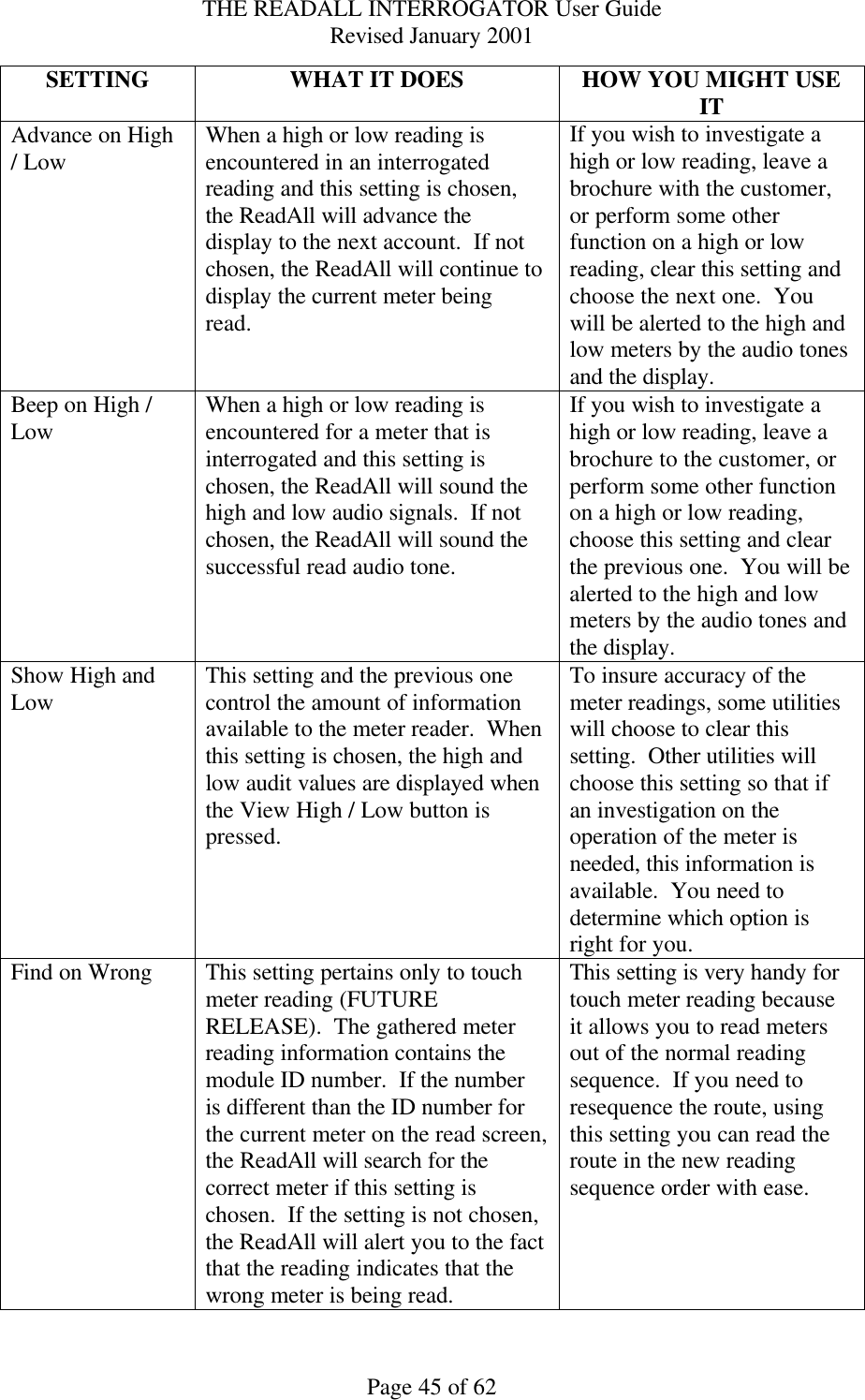 THE READALL INTERROGATOR User Guide Revised January 2001 Page 45 of 62 SETTING WHAT IT DOES HOW YOU MIGHT USE IT Advance on High / Low When a high or low reading is encountered in an interrogated reading and this setting is chosen, the ReadAll will advance the display to the next account.  If not chosen, the ReadAll will continue to display the current meter being read. If you wish to investigate a high or low reading, leave a brochure with the customer, or perform some other function on a high or low reading, clear this setting and choose the next one.  You will be alerted to the high and low meters by the audio tones and the display. Beep on High / Low When a high or low reading is encountered for a meter that is interrogated and this setting is chosen, the ReadAll will sound the high and low audio signals.  If not chosen, the ReadAll will sound the successful read audio tone. If you wish to investigate a high or low reading, leave a brochure to the customer, or perform some other function on a high or low reading, choose this setting and clear the previous one.  You will be alerted to the high and low meters by the audio tones and the display. Show High and Low This setting and the previous one control the amount of information available to the meter reader.  When this setting is chosen, the high and low audit values are displayed when the View High / Low button is pressed.   To insure accuracy of the meter readings, some utilities will choose to clear this setting.  Other utilities will choose this setting so that if an investigation on the operation of the meter is needed, this information is available.  You need to determine which option is right for you. Find on Wrong This setting pertains only to touch meter reading (FUTURE RELEASE).  The gathered meter reading information contains the module ID number.  If the number is different than the ID number for the current meter on the read screen, the ReadAll will search for the correct meter if this setting is chosen.  If the setting is not chosen, the ReadAll will alert you to the fact that the reading indicates that the wrong meter is being read. This setting is very handy for touch meter reading because it allows you to read meters out of the normal reading sequence.  If you need to resequence the route, using this setting you can read the route in the new reading sequence order with ease. 