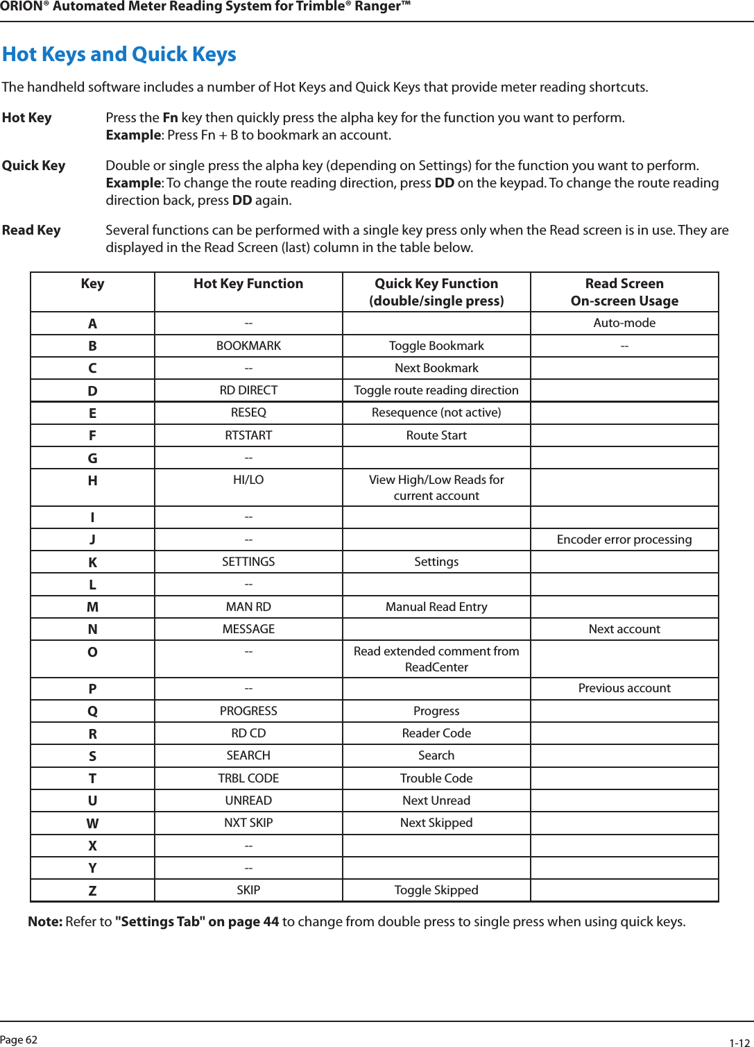 Page 62            1-12ORION® Automated Meter Reading System for Trimble® Ranger™Hot Keys and Quick KeysThe handheld software includes a number of Hot Keys and Quick Keys that provide meter reading shortcuts.Hot Key   Press the Fn key then quickly press the alpha key for the function you want to perform.        Example: Press Fn + B to bookmark an account. Quick Key  Double or single press the alpha key (depending on Settings) for the function you want to perform.   Example: To change the route reading direction, press DD on the keypad. To change the route reading        direction back, press DD again.Read Key  Several functions can be performed with a single key press only when the Read screen is in use. They are      displayed in the Read Screen (last) column in the table below. Key Hot Key Function Quick Key Function (double/single press)Read Screen  On-screen UsageA--   Auto-modeBBOOKMARK Toggle Bookmark --C-- Next Bookmark  DRD DIRECT Toggle route reading direction  ERESEQ Resequence (not active)  FRTSTART Route Start  G--    HHI/LO View High/Low Reads for current account I--    J--   Encoder error processingKSETTINGS Settings  L--    MMAN RD Manual Read Entry  NMESSAGE   Next accountO-- Read extended comment from ReadCenter P--   Previous accountQPROGRESS Progress  RRD CD Reader Code  SSEARCH Search  TTRBL CODE Trouble Code  UUNREAD Next Unread  WNXT SKIP Next Skipped  X--  Y--  ZSKIP Toggle Skipped  Note: Refer to &quot;Settings Tab&quot; on page 44 to change from double press to single press when using quick keys. 