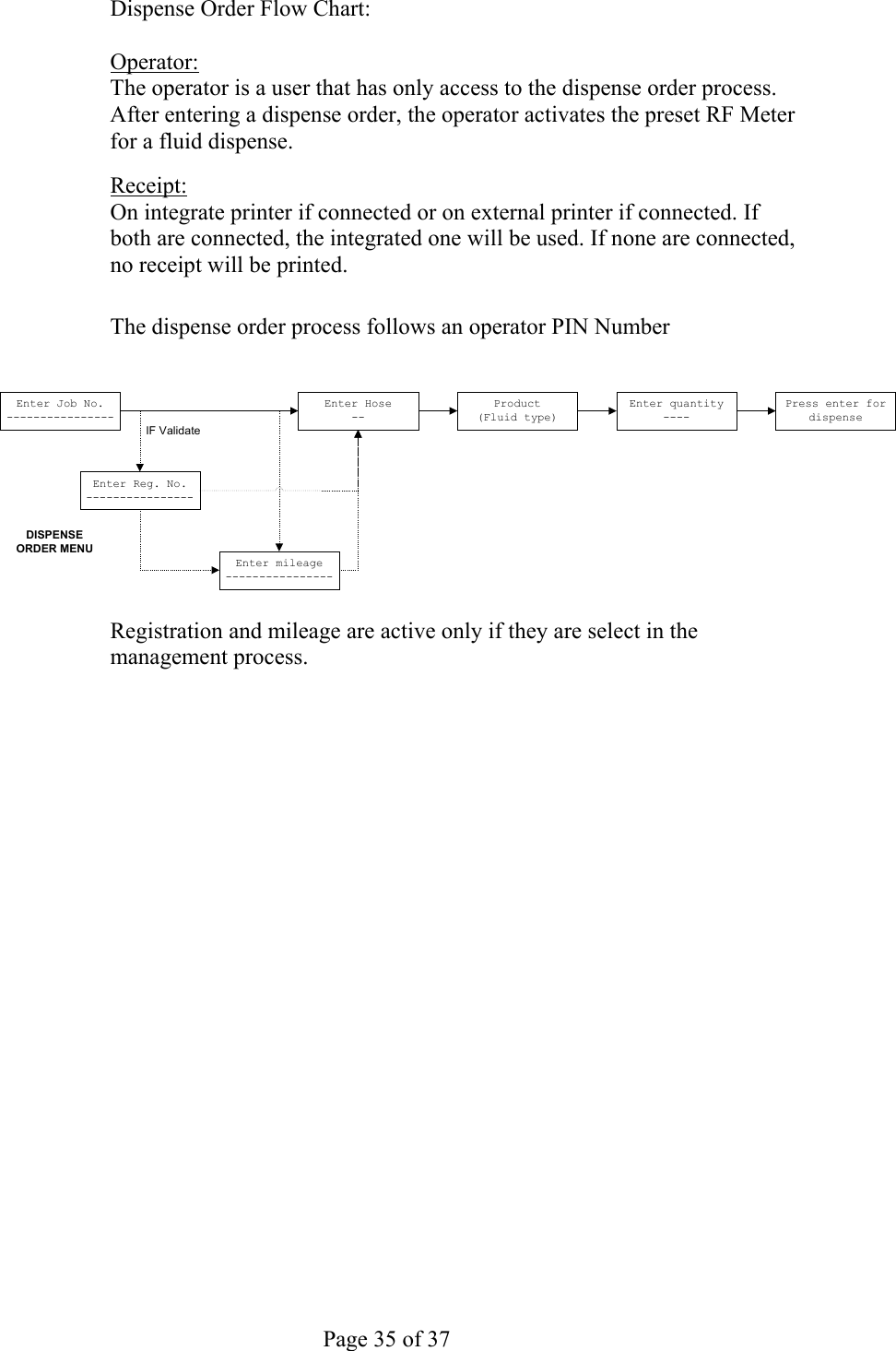     Page 35 of 37   Dispense Order Flow Chart:  Operator: The operator is a user that has only access to the dispense order process.  After entering a dispense order, the operator activates the preset RF Meter for a fluid dispense.   Receipt: On integrate printer if connected or on external printer if connected. If both are connected, the integrated one will be used. If none are connected, no receipt will be printed.   The dispense order process follows an operator PIN Number  Press enter fordispenseEnter quantity----Product(Fluid type)Enter Job No.----------------Enter Hose--Enter mileage----------------Enter Reg. No.----------------IF ValidateDISPENSEORDER MENU Registration and mileage are active only if they are select in the management process.                        