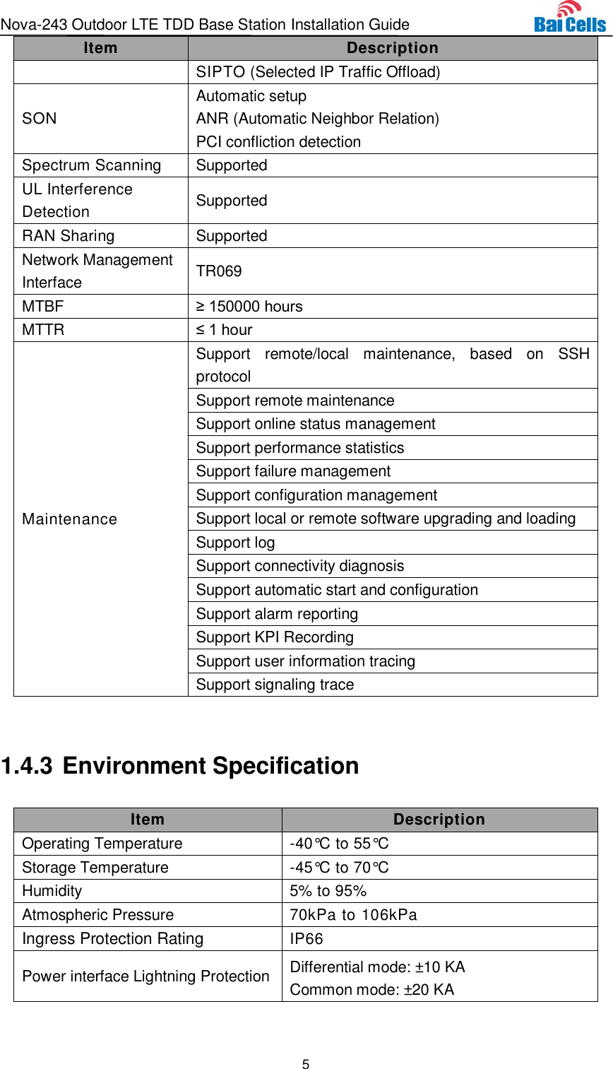 Nova-243 Outdoor LTE TDD Base Station Installation Guide 5  Item Description SIPTO (Selected IP Traffic Offload) SON Automatic setup ANR (Automatic Neighbor Relation) PCI confliction detection Spectrum Scanning Supported UL Interference Detection Supported RAN Sharing Supported Network Management Interface TR069 MTBF ≥ 150000 hours MTTR ≤ 1 hour Maintenance Support  remote/local  maintenance,  based  on  SSH protocol Support remote maintenance Support online status management Support performance statistics Support failure management Support configuration management Support local or remote software upgrading and loading Support log Support connectivity diagnosis Support automatic start and configuration Support alarm reporting Support KPI Recording Support user information tracing Support signaling trace  1.4.3 Environment Specification Item Description Operating Temperature -40°C to 55°C Storage Temperature -45°C to 70°C Humidity 5% to 95%   Atmospheric Pressure 70kPa to 106kPa Ingress Protection Rating IP66 Power interface Lightning Protection Differential mode: ±10 KA   Common mode: ±20 KA 