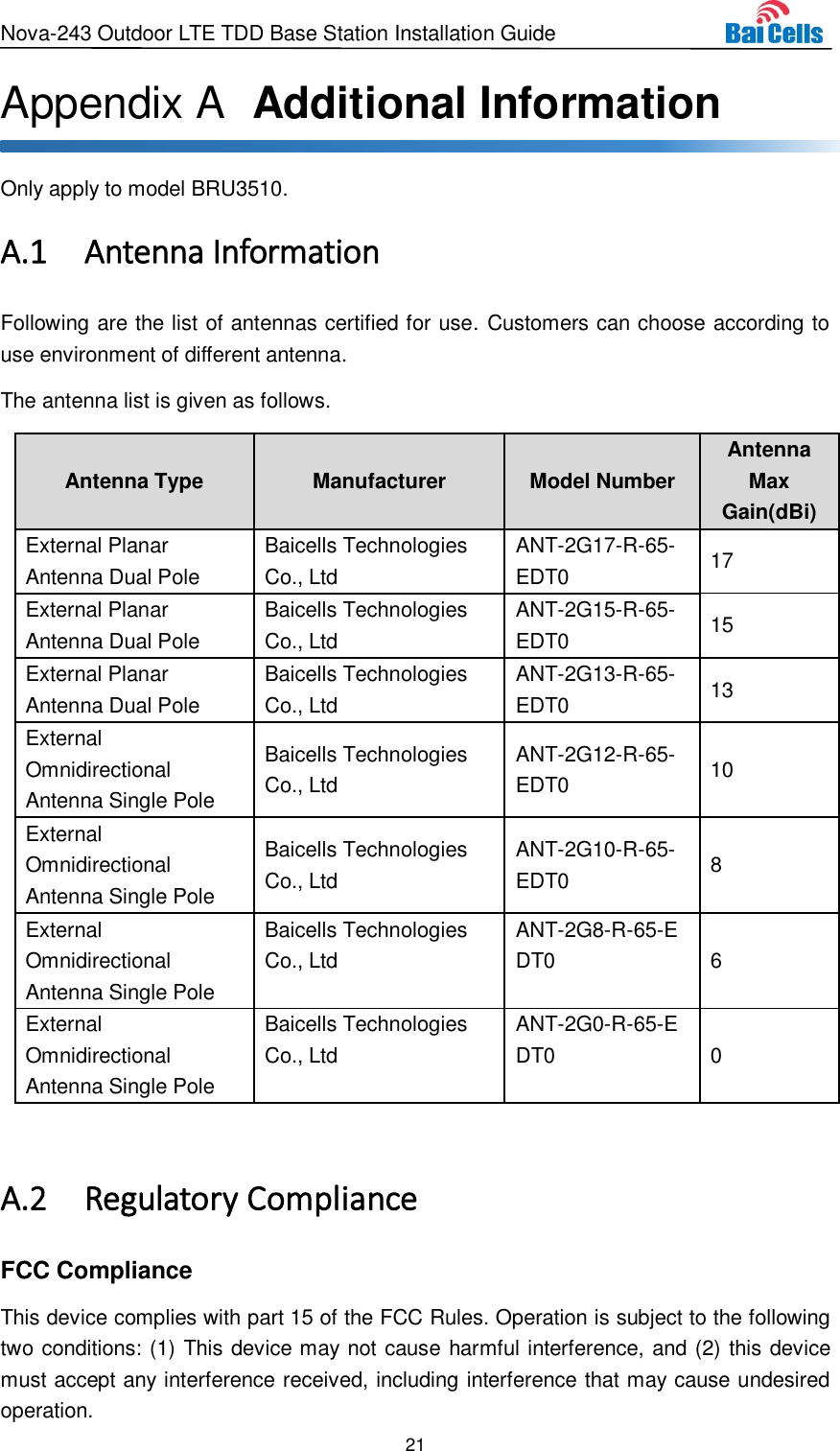 Nova-243 Outdoor LTE TDD Base Station Installation Guide 21   Additional Information Appendix AOnly apply to model BRU3510. A.1 Antenna Information Following are the list of antennas certified for use. Customers can choose according to use environment of different antenna.   The antenna list is given as follows. Antenna Type Manufacturer Model Number Antenna Max Gain(dBi) External Planar Antenna Dual Pole Baicells Technologies Co., Ltd ANT-2G17-R-65-EDT0 17 External Planar Antenna Dual Pole Baicells Technologies Co., Ltd ANT-2G15-R-65-EDT0 15 External Planar Antenna Dual Pole Baicells Technologies Co., Ltd ANT-2G13-R-65-EDT0 13 External Omnidirectional Antenna Single Pole Baicells Technologies Co., Ltd ANT-2G12-R-65-EDT0 10 External Omnidirectional Antenna Single Pole Baicells Technologies Co., Ltd ANT-2G10-R-65-EDT0 8 External Omnidirectional Antenna Single Pole Baicells Technologies Co., Ltd  ANT-2G8-R-65-EDT0  6 External Omnidirectional Antenna Single Pole Baicells Technologies Co., Ltd  ANT-2G0-R-65-EDT0  0  A.2 Regulatory Compliance FCC Compliance This device complies with part 15 of the FCC Rules. Operation is subject to the following two conditions: (1) This device may not cause harmful interference, and (2) this device must accept any interference received, including interference that may cause undesired operation. 