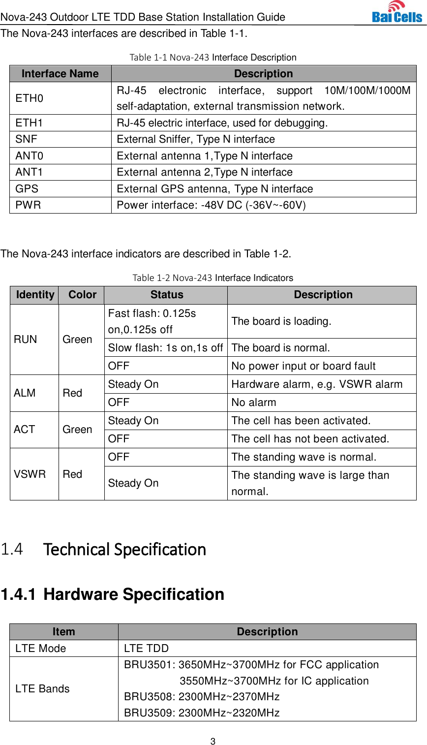 Nova-243 Outdoor LTE TDD Base Station Installation Guide 3  The Nova-243 interfaces are described in Table 1-1. Table 1-1 Nova-243 Interface Description Interface Name Description ETH0 RJ-45  electronic  interface,  support  10M/100M/1000M self-adaptation, external transmission network. ETH1 RJ-45 electric interface, used for debugging. SNF External Sniffer, Type N interface ANT0 External antenna 1,Type N interface ANT1 External antenna 2,Type N interface GPS External GPS antenna, Type N interface PWR Power interface: -48V DC (-36V~-60V)  The Nova-243 interface indicators are described in Table 1-2. Table 1-2 Nova-243 Interface Indicators Identity Color Status Description RUN Green Fast flash: 0.125s on,0.125s off The board is loading. Slow flash: 1s on,1s off The board is normal. OFF No power input or board fault ALM Red Steady On Hardware alarm, e.g. VSWR alarm OFF No alarm ACT Green Steady On The cell has been activated. OFF The cell has not been activated. VSWR Red OFF The standing wave is normal. Steady On The standing wave is large than normal.   Technical Specification 1.41.4.1 Hardware Specification Item Description LTE Mode LTE TDD LTE Bands BRU3501: 3650MHz~3700MHz for FCC application 3550MHz~3700MHz for IC application BRU3508: 2300MHz~2370MHz BRU3509: 2300MHz~2320MHz 