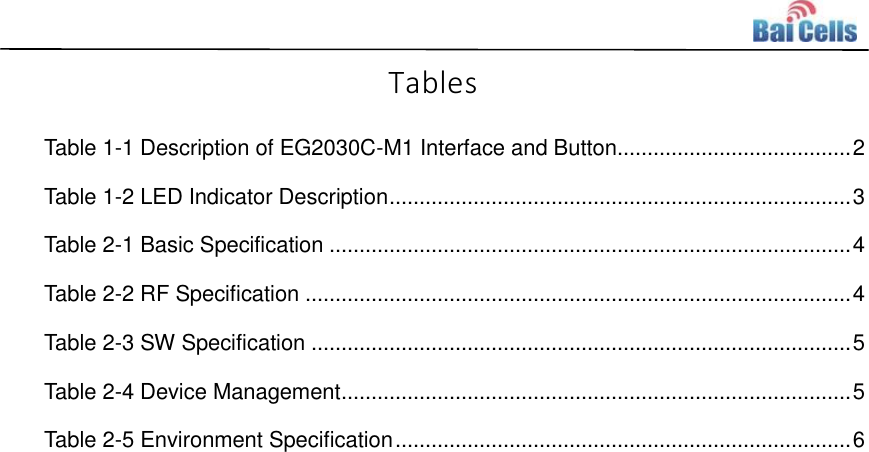    Tables Table 1-1 Description of EG2030C-M1 Interface and Button ....................................... 2 Table 1-2 LED Indicator Description ............................................................................. 3 Table 2-1 Basic Specification ....................................................................................... 4 Table 2-2 RF Specification ........................................................................................... 4 Table 2-3 SW Specification .......................................................................................... 5 Table 2-4 Device Management ..................................................................................... 5 Table 2-5 Environment Specification ............................................................................ 6 