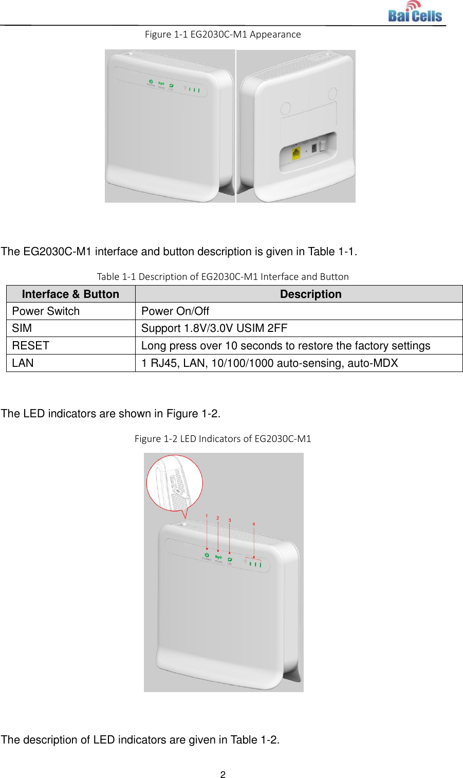  2  Figure 1-1 EG2030C-M1 Appearance      The EG2030C-M1 interface and button description is given in Table 1-1. Table 1-1 Description of EG2030C-M1 Interface and Button Interface &amp; Button Description Power Switch Power On/Off SIM Support 1.8V/3.0V USIM 2FF RESET Long press over 10 seconds to restore the factory settings LAN 1 RJ45, LAN, 10/100/1000 auto-sensing, auto-MDX  The LED indicators are shown in Figure 1-2. Figure 1-2 LED Indicators of EG2030C-M1   The description of LED indicators are given in Table 1-2. 