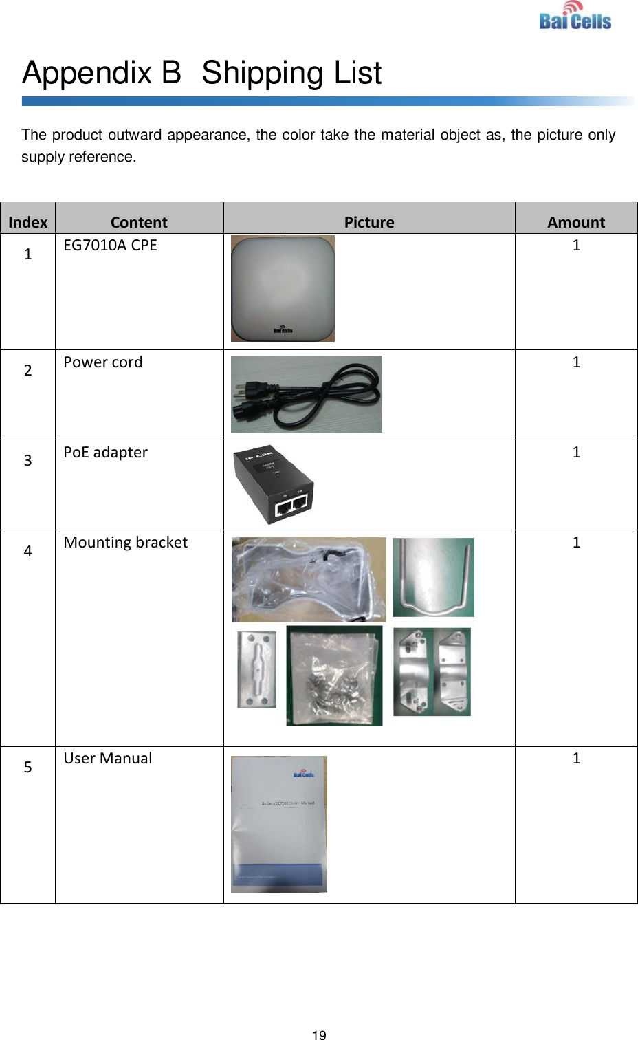  19  Appendix B  Shipping List The product outward appearance, the color take the material object as, the picture only supply reference.    Index Content Picture Amount 1 EG7010A CPE  1 2 Power cord  1 3 PoE adapter  1 4 Mounting bracket  1 5 User Manual  1   