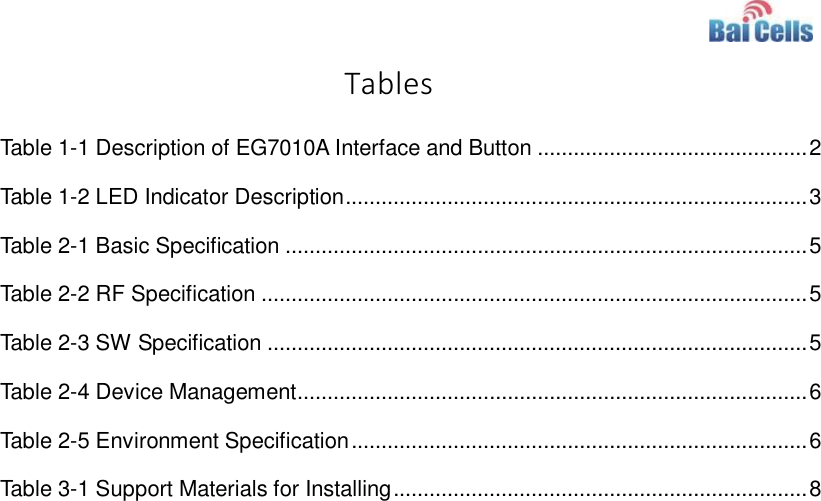    Tables Table 1-1 Description of EG7010A Interface and Button ............................................. 2 Table 1-2 LED Indicator Description ............................................................................. 3 Table 2-1 Basic Specification ....................................................................................... 5 Table 2-2 RF Specification ........................................................................................... 5 Table 2-3 SW Specification .......................................................................................... 5 Table 2-4 Device Management ..................................................................................... 6 Table 2-5 Environment Specification ............................................................................ 6 Table 3-1 Support Materials for Installing ..................................................................... 8 