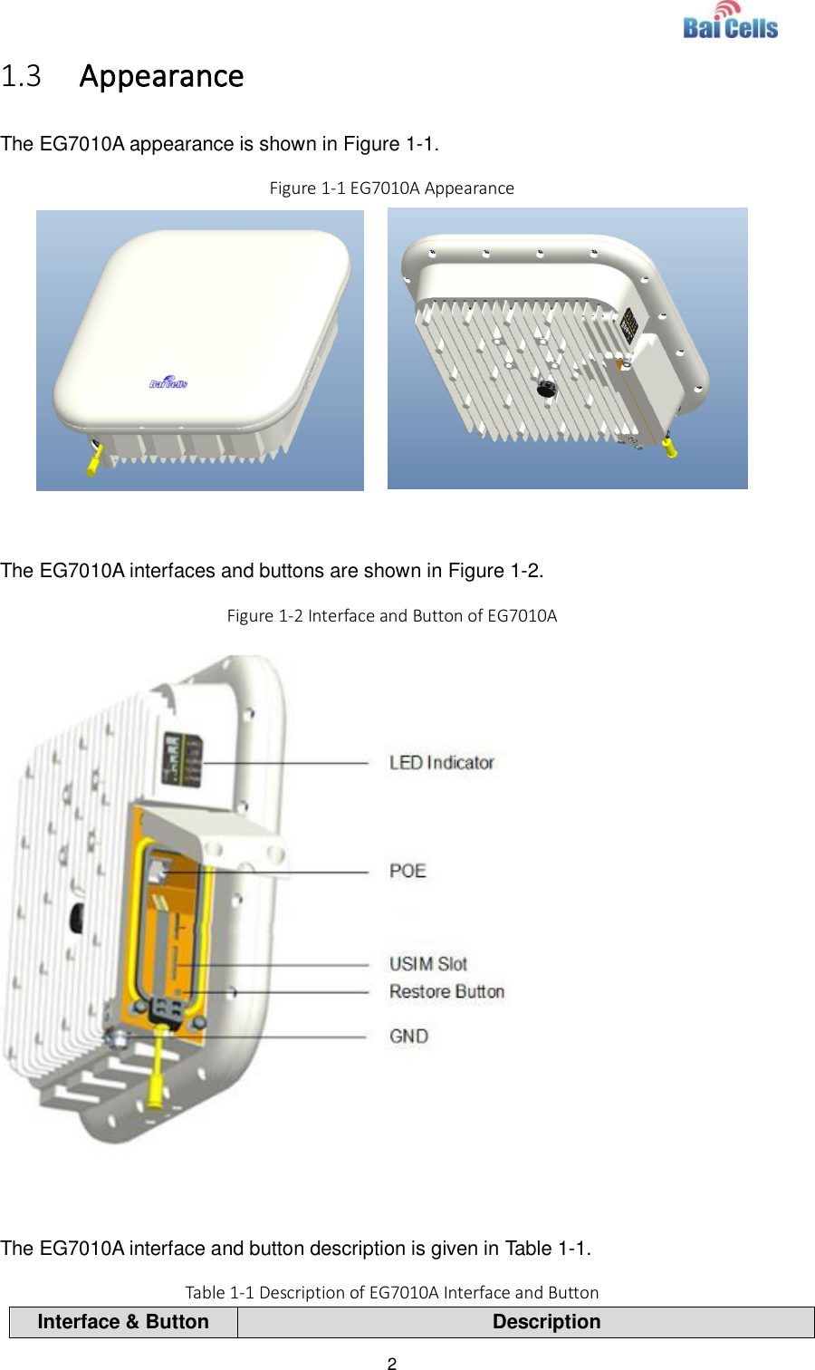  2  1.3 Appearance The EG7010A appearance is shown in Figure 1-1. Figure 1-1 EG7010A Appearance       The EG7010A interfaces and buttons are shown in Figure 1-2. Figure 1-2 Interface and Button of EG7010A   The EG7010A interface and button description is given in Table 1-1. Table 1-1 Description of EG7010A Interface and Button Interface &amp; Button Description 