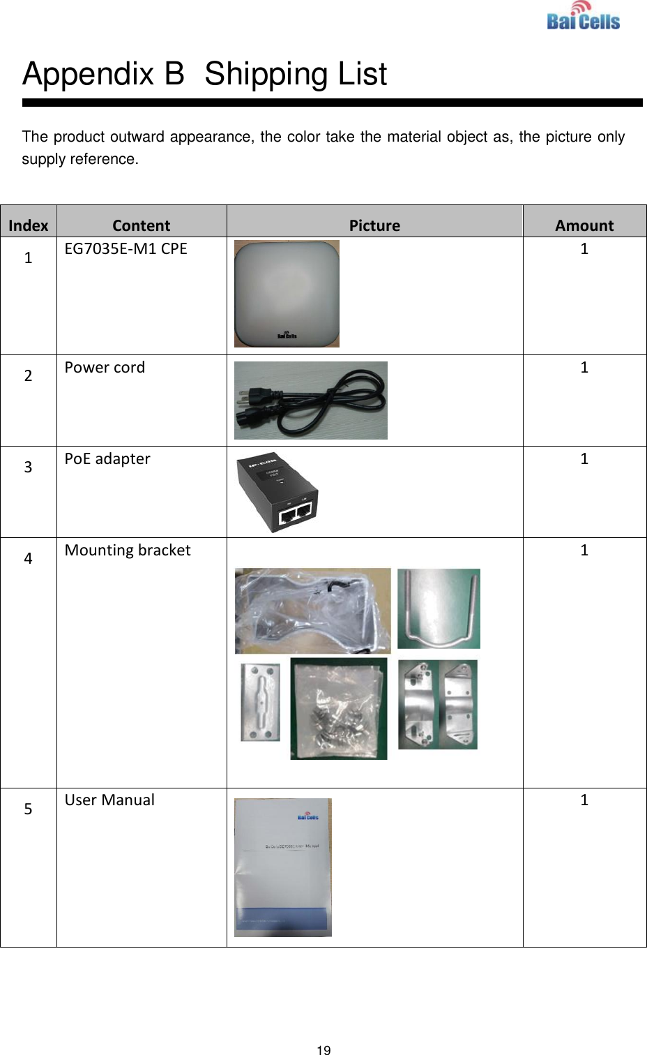  19  Appendix B  Shipping List The product outward appearance, the color take the material object as, the picture only supply reference.    Index Content Picture Amount 1 EG7035E-M1 CPE  1 2 Power cord  1 3 PoE adapter  1 4 Mounting bracket  1 5 User Manual  1  