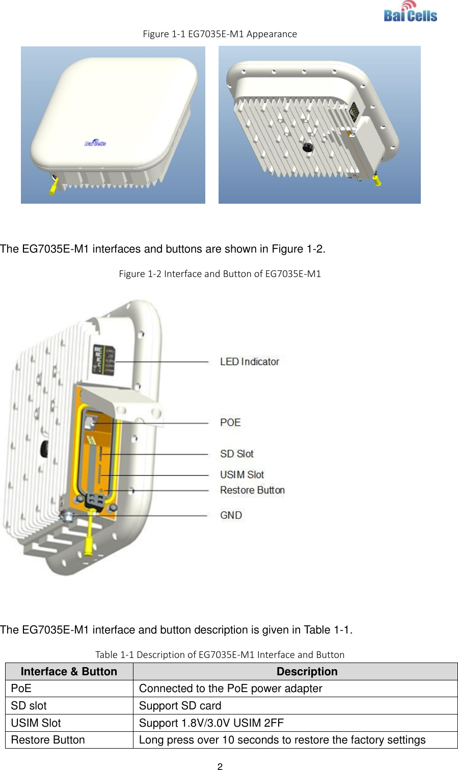  2  Figure 1-1 EG7035E-M1 Appearance       The EG7035E-M1 interfaces and buttons are shown in Figure 1-2. Figure 1-2 Interface and Button of EG7035E-M1   The EG7035E-M1 interface and button description is given in Table 1-1. Table 1-1 Description of EG7035E-M1 Interface and Button Interface &amp; Button Description PoE Connected to the PoE power adapter SD slot Support SD card USIM Slot Support 1.8V/3.0V USIM 2FF Restore Button Long press over 10 seconds to restore the factory settings 