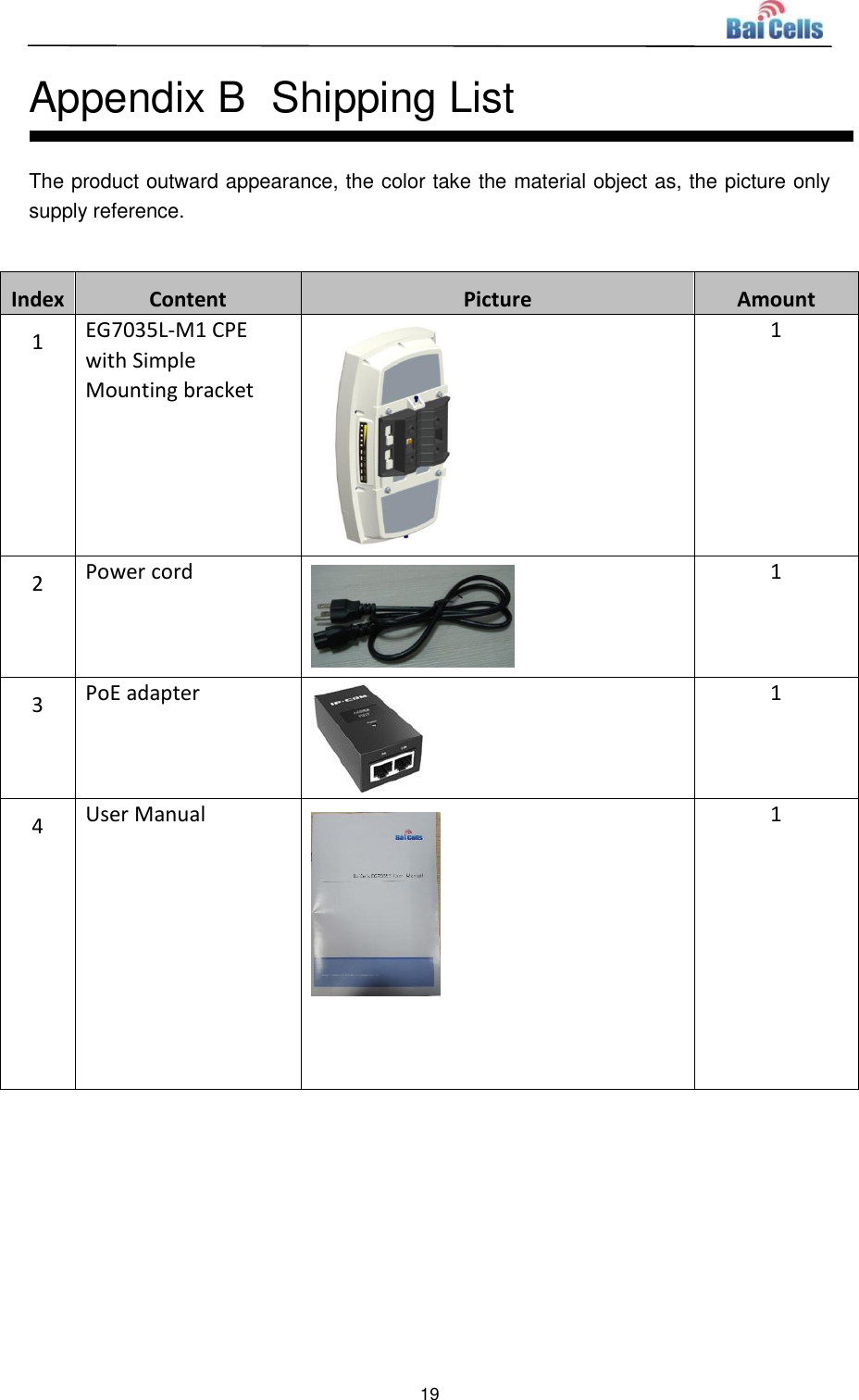  19  Appendix B  Shipping List The product outward appearance, the color take the material object as, the picture only supply reference.    Index Content Picture Amount 1 EG7035L-M1 CPE with Simple Mounting bracket  1 2 Power cord  1 3 PoE adapter  1 4 User Manual  1  