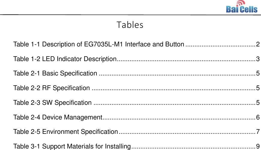    Tables Table 1-1 Description of EG7035L-M1 Interface and Button ....................................... 2 Table 1-2 LED Indicator Description ............................................................................. 3 Table 2-1 Basic Specification ....................................................................................... 5 Table 2-2 RF Specification ........................................................................................... 5 Table 2-3 SW Specification .......................................................................................... 5 Table 2-4 Device Management ..................................................................................... 6 Table 2-5 Environment Specification ............................................................................ 7 Table 3-1 Support Materials for Installing ..................................................................... 9 