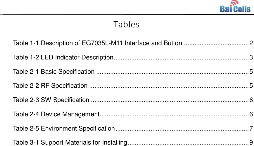    Tables Table 1-1 Description of EG7035L-M11 Interface and Button ..................................... 2 Table 1-2 LED Indicator Description ............................................................................. 3 Table 2-1 Basic Specification ....................................................................................... 5 Table 2-2 RF Specification ........................................................................................... 5 Table 2-3 SW Specification .......................................................................................... 6 Table 2-4 Device Management ..................................................................................... 6 Table 2-5 Environment Specification ............................................................................ 7 Table 3-1 Support Materials for Installing ..................................................................... 9 