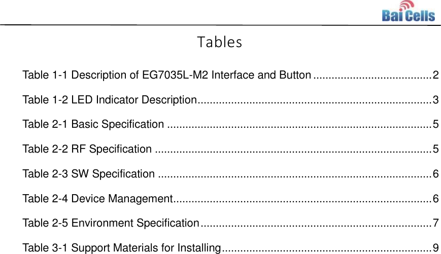    Tables Table 1-1 Description of EG7035L-M2 Interface and Button ....................................... 2 Table 1-2 LED Indicator Description ............................................................................. 3 Table 2-1 Basic Specification ....................................................................................... 5 Table 2-2 RF Specification ........................................................................................... 5 Table 2-3 SW Specification .......................................................................................... 6 Table 2-4 Device Management ..................................................................................... 6 Table 2-5 Environment Specification ............................................................................ 7 Table 3-1 Support Materials for Installing ..................................................................... 9 