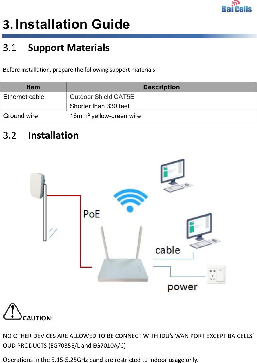    3. Installation Guide 3.1 Support Materials Before installation, prepare the following support materials: Item  Description Ethernet cable  Outdoor Shield CAT5E Shorter than 330 feet Ground wire  16mm² yellow-green wire 3.2 Installation  CAUTION: NO OTHER DEVICES ARE ALLOWED TO BE CONNECT WITH IDU’s WAN PORT EXCEPT BAICELLS’ OUD PRODUCTS (EG7035E/L and EG7010A/C) Operations in the 5.15-5.25GHz band are restricted to indoor usage only. 