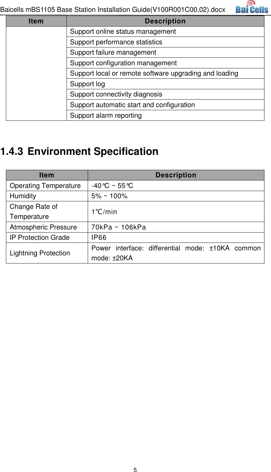 Baicells mBS1105 Base Station Installation Guide(V100R001C00,02).docx 5  Item Description Support online status management Support performance statistics Support failure management Support configuration management Support local or remote software upgrading and loading Support log Support connectivity diagnosis Support automatic start and configuration Support alarm reporting  1.4.3 Environment Specification Item Description Operating Temperature -40°C ~ 55°C Humidity 5% ~ 100%   Change Rate of Temperature   1℃/min Atmospheric Pressure 70kPa ~ 106kPa IP Protection Grade IP66 Lightning Protection Power  interface:  differential  mode:  ±10KA  common mode: ±20KA  