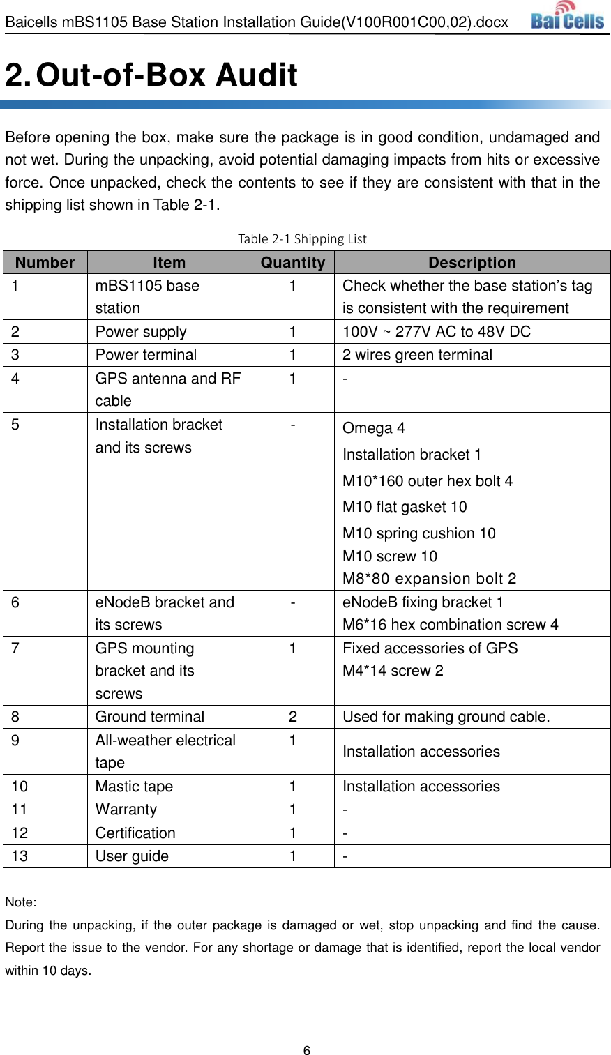 Baicells mBS1105 Base Station Installation Guide(V100R001C00,02).docx 6  2. Out-of-Box Audit Before opening the box, make sure the package is in good condition, undamaged and not wet. During the unpacking, avoid potential damaging impacts from hits or excessive force. Once unpacked, check the contents to see if they are consistent with that in the shipping list shown in Table 2-1. Table 2-1 Shipping List Number Item Quantity Description 1 mBS1105 base station 1 Check whether the base station’s tag is consistent with the requirement 2 Power supply 1 100V ~ 277V AC to 48V DC 3 Power terminal 1 2 wires green terminal 4 GPS antenna and RF cable 1 - 5 Installation bracket and its screws - Omega 4 Installation bracket 1 M10*160 outer hex bolt 4 M10 flat gasket 10 M10 spring cushion 10 M10 screw 10 M8*80 expansion bolt 2 6 eNodeB bracket and its screws - eNodeB fixing bracket 1 M6*16 hex combination screw 4 7 GPS mounting bracket and its screws 1 Fixed accessories of GPS M4*14 screw 2 8 Ground terminal 2 Used for making ground cable. 9 All-weather electrical tape 1 Installation accessories 10 Mastic tape 1 Installation accessories 11 Warranty 1 - 12 Certification 1 - 13 User guide 1 -  Note: During the  unpacking, if the outer package is  damaged or  wet, stop unpacking  and find the cause. Report the issue to the vendor. For any shortage or damage that is identified, report the local vendor within 10 days.  