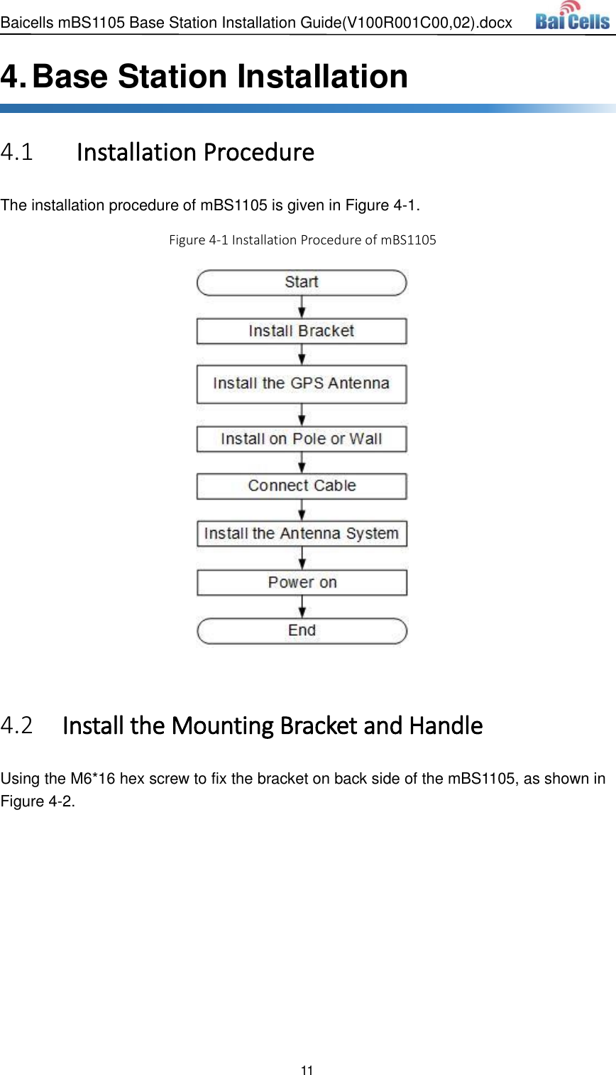 Baicells mBS1105 Base Station Installation Guide(V100R001C00,02).docx 11  4. Base Station Installation    Installation Procedure 4.1The installation procedure of mBS1105 is given in Figure 4-1. Figure 4-1 Installation Procedure of mBS1105    Install the Mounting Bracket and Handle 4.2Using the M6*16 hex screw to fix the bracket on back side of the mBS1105, as shown in Figure 4-2.   