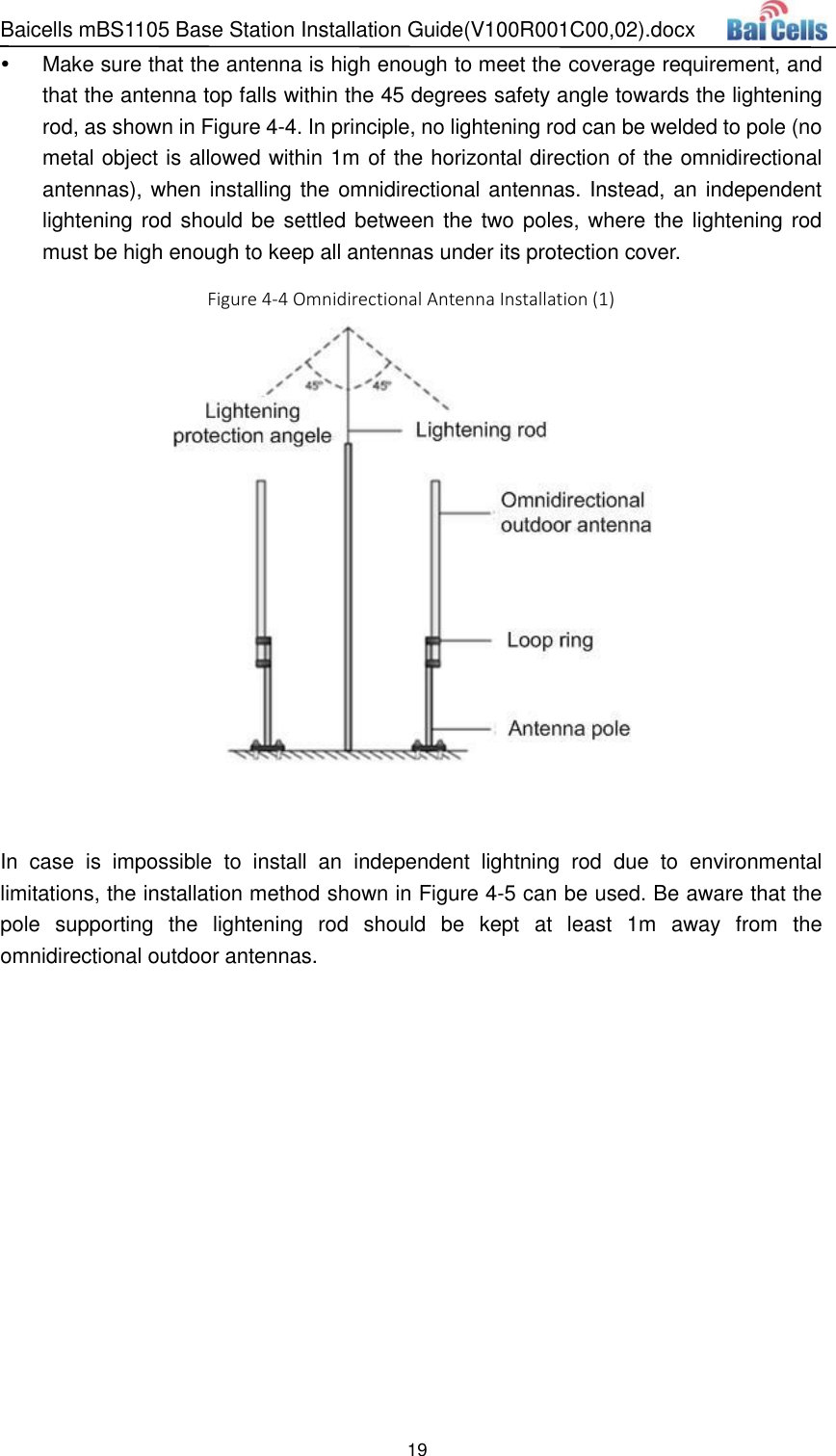 Baicells mBS1105 Base Station Installation Guide(V100R001C00,02).docx 19    Make sure that the antenna is high enough to meet the coverage requirement, and that the antenna top falls within the 45 degrees safety angle towards the lightening rod, as shown in Figure 4-4. In principle, no lightening rod can be welded to pole (no metal object is allowed within 1m of the horizontal direction of the omnidirectional antennas), when installing the omnidirectional antennas. Instead, an independent lightening rod should be settled between the two poles, where the lightening rod must be high enough to keep all antennas under its protection cover. Figure 4-4 Omnidirectional Antenna Installation (1)   In  case  is  impossible  to  install  an  independent  lightning  rod  due  to  environmental limitations, the installation method shown in Figure 4-5 can be used. Be aware that the pole  supporting  the  lightening  rod  should  be  kept  at  least  1m  away  from  the omnidirectional outdoor antennas. 