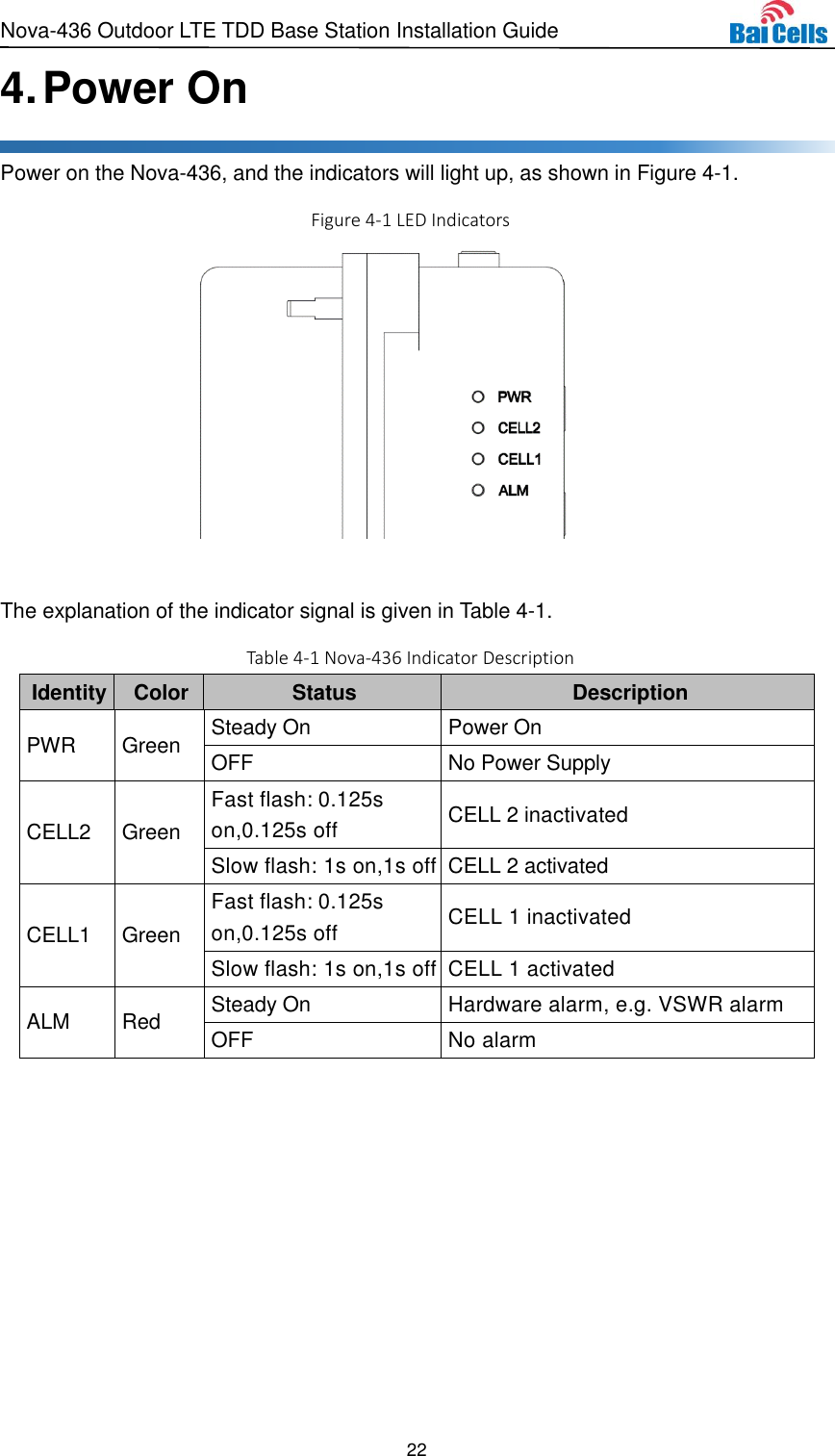 Page 27 of Baicells Technologies MBS2130 LTE-TDD Base Station User Manual Nova 436 Outdoor LTE TDD Base Station