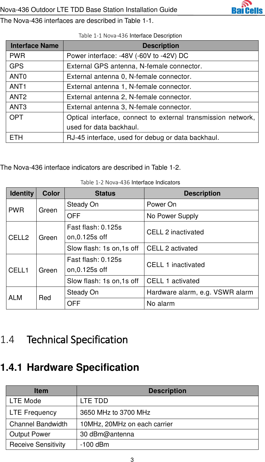 Page 8 of Baicells Technologies MBS2130 LTE-TDD Base Station User Manual Nova 436 Outdoor LTE TDD Base Station