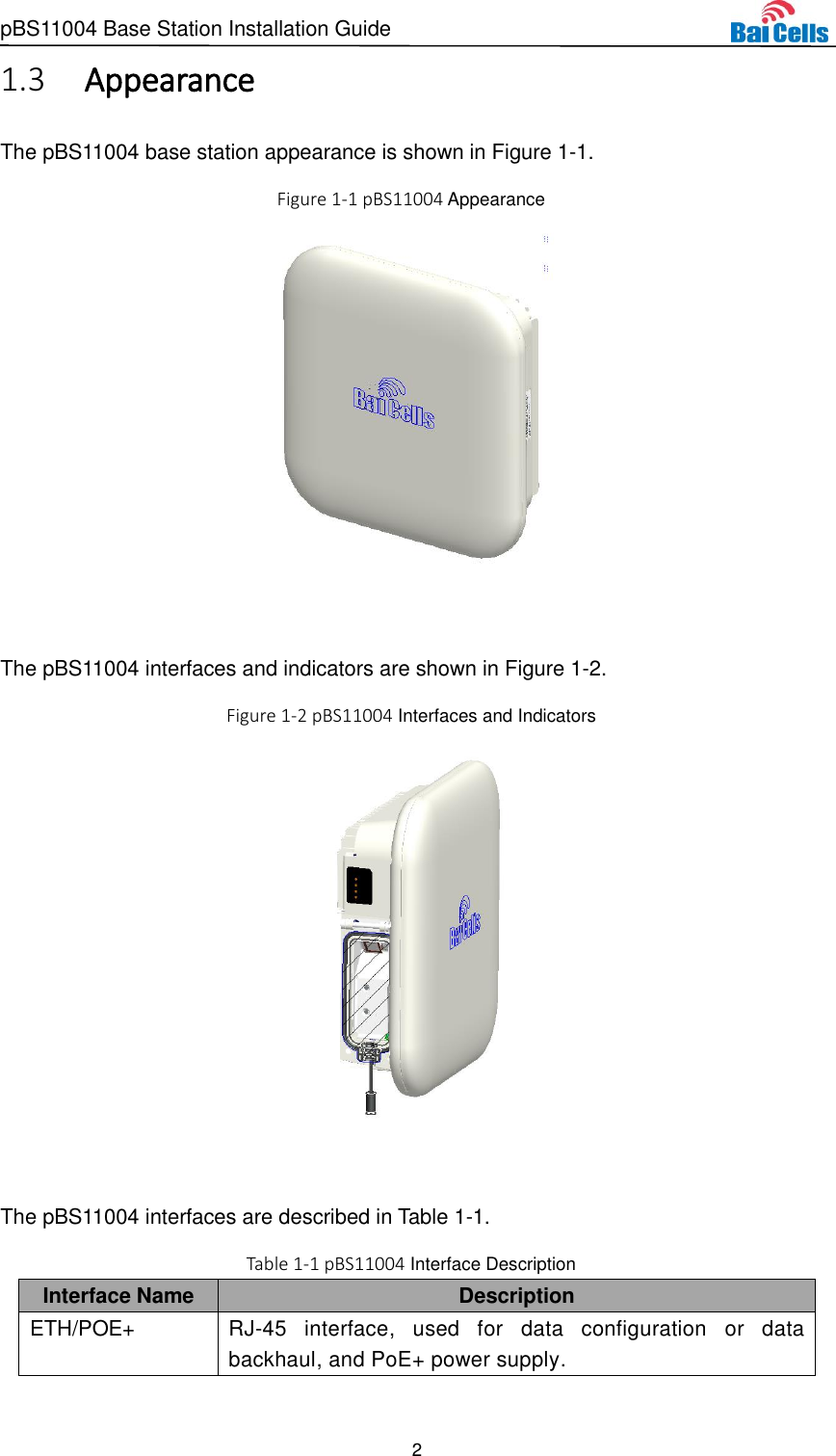 pBS11004 Base Station Installation Guide 2   Appearance 1.3The pBS11004 base station appearance is shown in Figure 1-1. Figure 1-1 pBS11004 Appearance   The pBS11004 interfaces and indicators are shown in Figure 1-2. Figure 1-2 pBS11004 Interfaces and Indicators   The pBS11004 interfaces are described in Table 1-1. Table 1-1 pBS11004 Interface Description Interface Name Description ETH/POE+ RJ-45  interface,  used  for  data  configuration  or  data backhaul, and PoE+ power supply.  