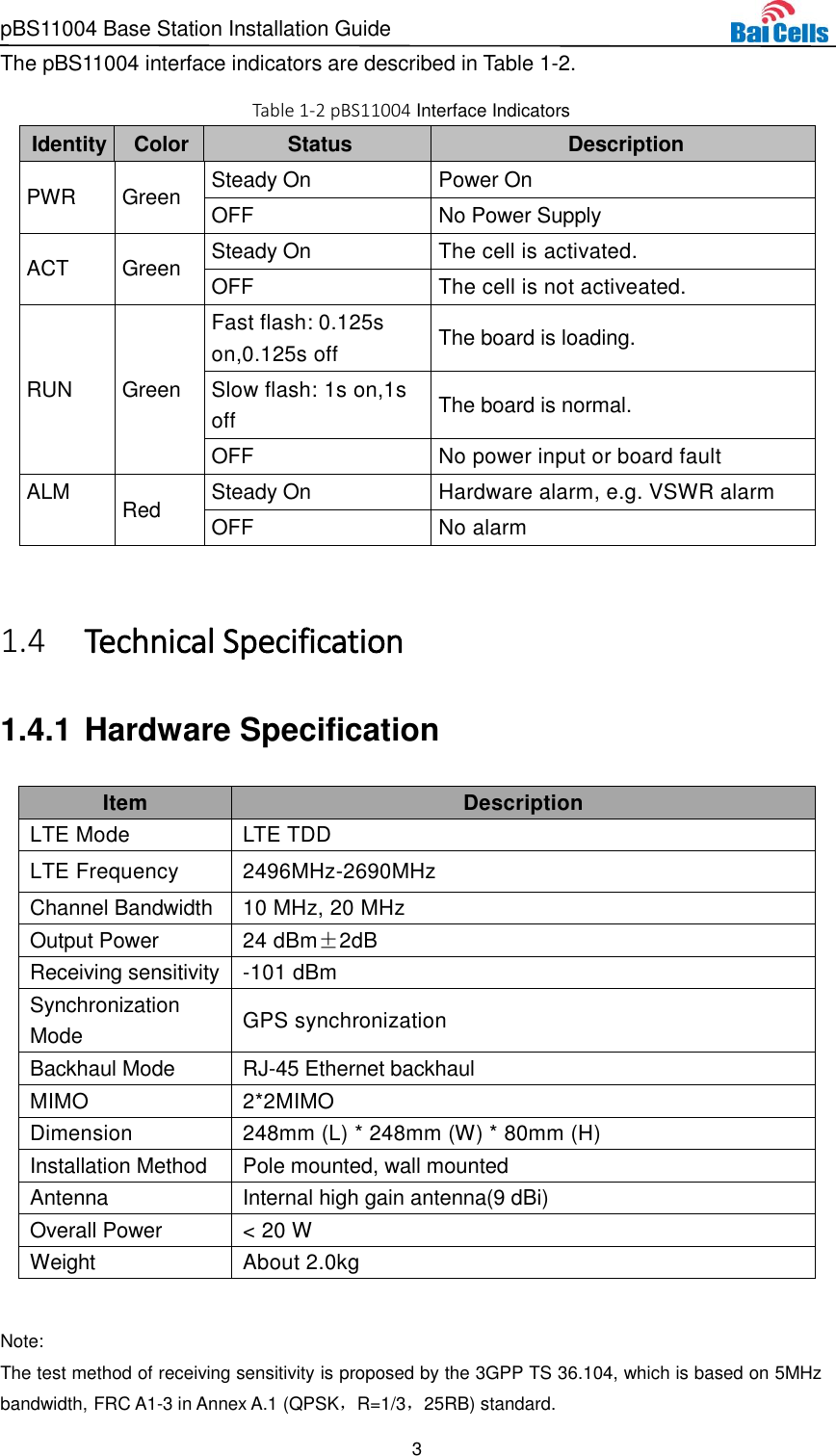 pBS11004 Base Station Installation Guide 3  The pBS11004 interface indicators are described in Table 1-2. Table 1-2 pBS11004 Interface Indicators Identity Color Status Description PWR Green Steady On Power On OFF No Power Supply ACT Green Steady On The cell is activated. OFF The cell is not activeated. RUN Green Fast flash: 0.125s on,0.125s off The board is loading. Slow flash: 1s on,1s off The board is normal. OFF No power input or board fault ALM Red Steady On Hardware alarm, e.g. VSWR alarm  OFF No alarm   Technical Specification 1.41.4.1 Hardware Specification Item Description LTE Mode LTE TDD LTE Frequency 2496MHz-2690MHz Channel Bandwidth 10 MHz, 20 MHz   Output Power 24 dBm±2dB Receiving sensitivity -101 dBm   Synchronization Mode GPS synchronization Backhaul Mode RJ-45 Ethernet backhaul MIMO 2*2MIMO Dimension 248mm (L) * 248mm (W) * 80mm (H)   Installation Method Pole mounted, wall mounted Antenna Internal high gain antenna(9 dBi) Overall Power &lt; 20 W Weight About 2.0kg  Note: The test method of receiving sensitivity is proposed by the 3GPP TS 36.104, which is based on 5MHz bandwidth, FRC A1-3 in Annex A.1 (QPSK，R=1/3，25RB) standard. 