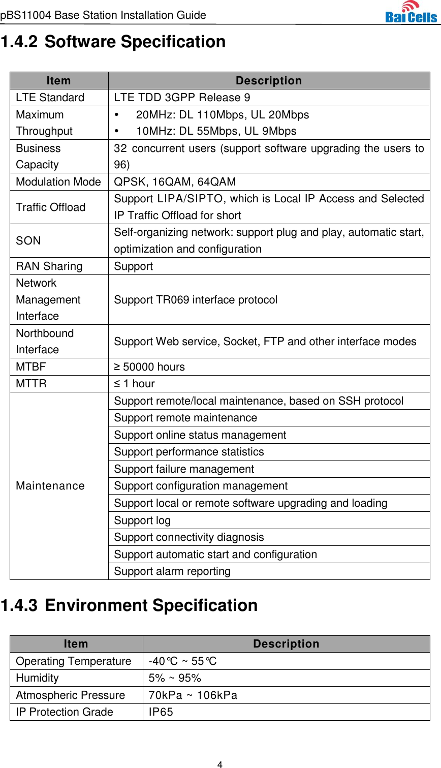 pBS11004 Base Station Installation Guide 4  1.4.2 Software Specification Item Description LTE Standard LTE TDD 3GPP Release 9 Maximum Throughput   20MHz: DL 110Mbps, UL 20Mbps   10MHz: DL 55Mbps, UL 9Mbps Business Capacity 32 concurrent users (support software upgrading the users to 96) Modulation Mode QPSK, 16QAM, 64QAM Traffic Offload Support LIPA/SIPTO, which is Local IP Access and Selected IP Traffic Offload for short SON Self-organizing network: support plug and play, automatic start, optimization and configuration RAN Sharing Support Network Management Interface Support TR069 interface protocol Northbound Interface Support Web service, Socket, FTP and other interface modes MTBF ≥ 50000 hours MTTR ≤ 1 hour Maintenance Support remote/local maintenance, based on SSH protocol Support remote maintenance Support online status management Support performance statistics Support failure management Support configuration management Support local or remote software upgrading and loading Support log Support connectivity diagnosis Support automatic start and configuration Support alarm reporting 1.4.3 Environment Specification Item Description Operating Temperature -40°C ~ 55°C Humidity 5% ~ 95%   Atmospheric Pressure 70kPa ~ 106kPa IP Protection Grade IP65  