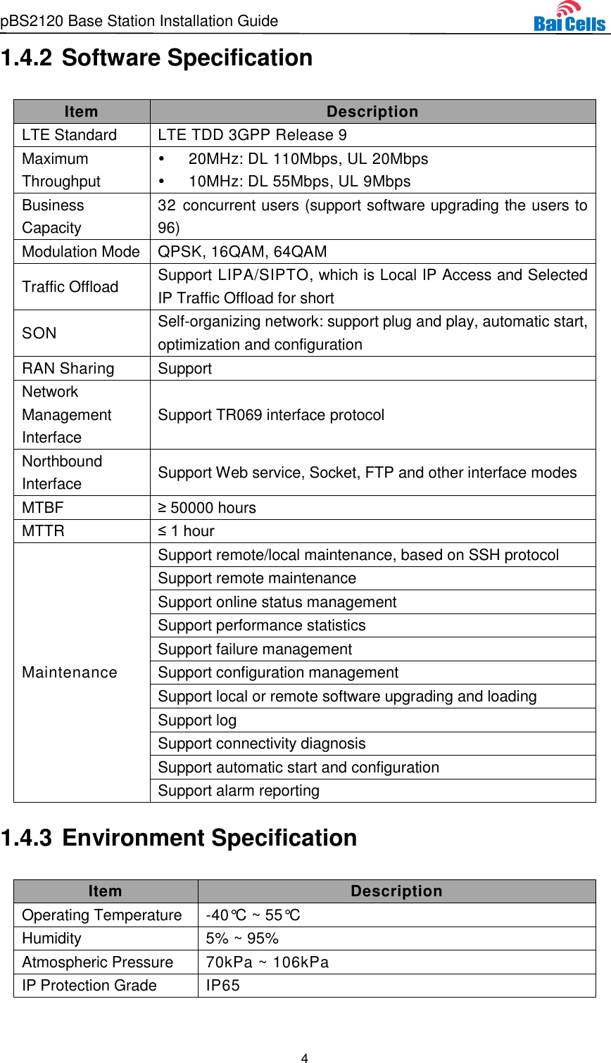 pBS2120 Base Station Installation Guide 4  1.4.2 Software Specification Item Description LTE Standard LTE TDD 3GPP Release 9 Maximum Throughput   20MHz: DL 110Mbps, UL 20Mbps   10MHz: DL 55Mbps, UL 9Mbps Business Capacity 32 concurrent users (support software upgrading the users to 96) Modulation Mode QPSK, 16QAM, 64QAM Traffic Offload Support LIPA/SIPTO, which is Local IP Access and Selected IP Traffic Offload for short SON Self-organizing network: support plug and play, automatic start, optimization and configuration RAN Sharing Support Network Management Interface Support TR069 interface protocol Northbound Interface Support Web service, Socket, FTP and other interface modes MTBF ≥ 50000 hours MTTR ≤ 1 hour Maintenance Support remote/local maintenance, based on SSH protocol Support remote maintenance Support online status management Support performance statistics Support failure management Support configuration management Support local or remote software upgrading and loading Support log Support connectivity diagnosis Support automatic start and configuration Support alarm reporting 1.4.3 Environment Specification Item Description Operating Temperature -40°C ~ 55°C Humidity 5% ~ 95%   Atmospheric Pressure 70kPa ~ 106kPa IP Protection Grade IP65  