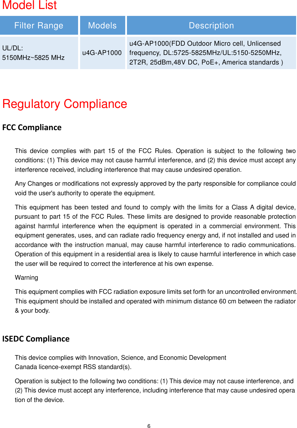  6 Model List Filter Range Models Description UL/DL: 5150MHz~5825 MHz u4G-AP1000 u4G-AP1000(FDD Outdoor Micro cell, Unlicensed frequency, DL:5725-5825MHz/UL:5150-5250MHz, 2T2R, 25dBm,48V DC, PoE+, America standards )    Regulatory Compliance FCC Compliance This  device  complies  with  part  15 of  the  FCC  Rules.  Operation  is  subject  to  the  following  two conditions: (1) This device may not cause harmful interference, and (2) this device must accept any interference received, including interference that may cause undesired operation. Any Changes or modifications not expressly approved by the party responsible for compliance could void the user&apos;s authority to operate the equipment. This equipment has been tested and found to comply with the limits for a Class A digital device, pursuant to part 15 of the FCC Rules. These limits are designed to provide reasonable protection against  harmful  interference  when  the equipment is  operated in  a commercial  environment. This equipment generates, uses, and can radiate radio frequency energy and, if not installed and used in accordance with the instruction manual, may cause harmful interference to radio communications. Operation of this equipment in a residential area is likely to cause harmful interference in which case the user will be required to correct the interference at his own expense. Warning This equipment complies with FCC radiation exposure limits set forth for an uncontrolled environment. This equipment should be installed and operated with minimum distance 60 cm between the radiator &amp; your body.  ISEDC Compliance This device complies with Innovation, Science, and Economic Development Canada licence-exempt RSS standard(s).  Operation is subject to the following two conditions: (1) This device may not cause interference, and (2) This device must accept any interference, including interference that may cause undesired operation of the device.  