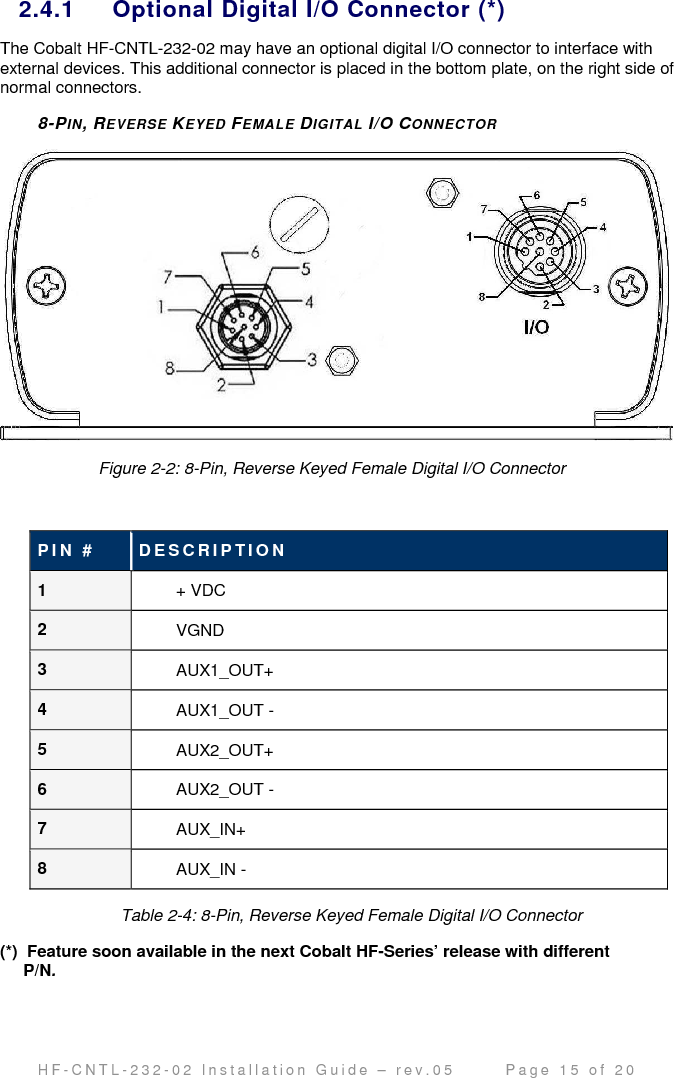                                         H F - C N T L - 2 3 2 - 0 2   I n s t a l l a t i o n   G u i d e   –   r e v . 0 5               P a g e   1 5   o f   2 0   2.4.1  Optional Digital I/O Connector (*) The Cobalt HF-CNTL-232-02 may have an optional digital I/O connector to interface with external devices. This additional connector is placed in the bottom plate, on the right side of normal connectors. 8-PIN, REVERSE KEYED FEMALE DIGITAL I/O CONNECTOR                   Figure 2-2: 8-Pin, Reverse Keyed Female Digital I/O Connector   P I N   #   D E S C R I P T I O N  1  + VDC 2  VGND 3  AUX1_OUT+ 4  AUX1_OUT - 5  AUX2_OUT+ 6  AUX2_OUT - 7  AUX_IN+ 8  AUX_IN -                           Table 2-4: 8-Pin, Reverse Keyed Female Digital I/O Connector (*)  Feature soon available in the next Cobalt HF-Series’ release with different       P/N.    