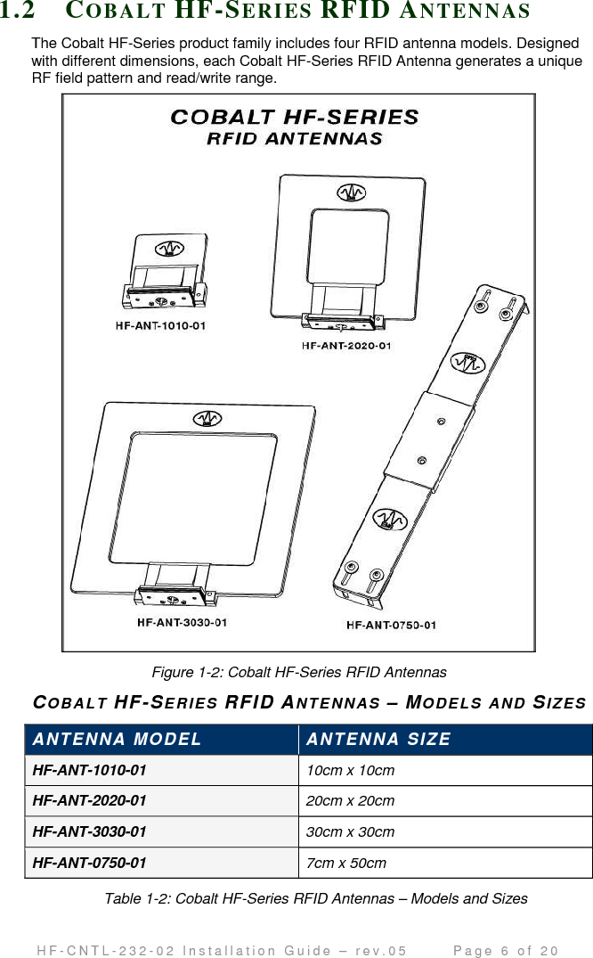                                         H F - C N T L - 2 3 2 - 0 2   I n s t a l l a t i o n   G u i d e   –   r e v . 0 5               P a g e   6   o f   2 0   1.2 CO B A L T   HF-SE R I E S   RFID  AN T EN N A S  The Cobalt HF-Series product family includes four RFID antenna models. Designed with different dimensions, each Cobalt HF-Series RFID Antenna generates a unique RF field pattern and read/write range.  Figure 1-2: Cobalt HF-Series RFID Antennas COBALT HF-SE RIES RFID ANTENNAS – MODELS AND  SIZES ANTENNA MODEL  ANTENNA SIZE HF-ANT-1010-01  10cm x 10cm HF-ANT-2020-01  20cm x 20cm HF-ANT-3030-01  30cm x 30cm HF-ANT-0750-01  7cm x 50cm Table 1-2: Cobalt HF-Series RFID Antennas – Models and Sizes  