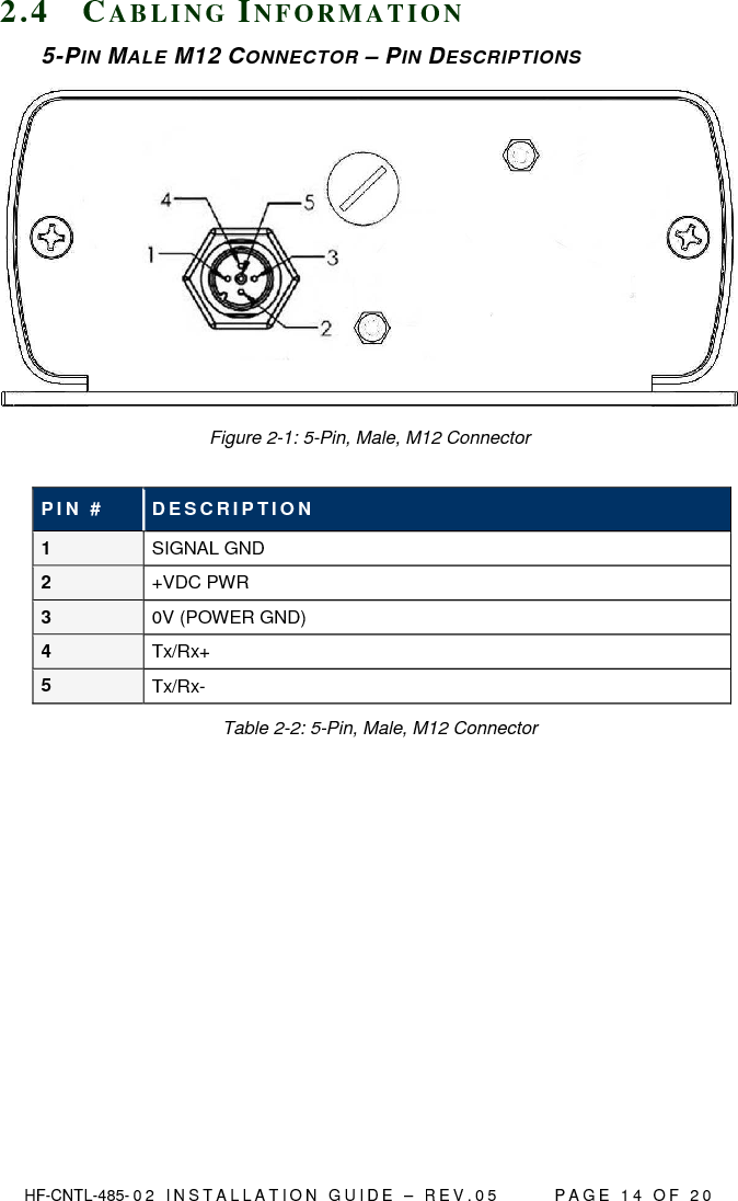  HF-CNTL-485- 0 2   I N S T A L L A T I O N   G U I D E   –   R E V . 0 5               P A G E   1 4   O F   2 0  2 . 4  CA B L I N G   IN F O R M A T I O N  5-PIN MALE M12 CONNECTOR – PIN DESCRIPTIONS  Figure 2-1: 5-Pin, Male, M12 Connector  P I N   #   D E S C R I P T I O N  1  SIGNAL GND 2  +VDC PWR 3  0V (POWER GND) 4  Tx/Rx+ 5  Tx/Rx- Table 2-2: 5-Pin, Male, M12 Connector           