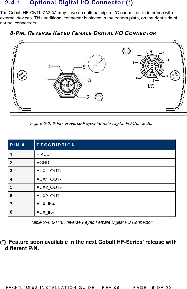  HF-CNTL-485- 0 2   I N S T A L L A T I O N   G U I D E   –   R E V . 0 5               P A G E   1 5   O F   2 0  2.4.1  Optional Digital I/O Connector (*) The Cobalt HF-CNTL-232-02 may have an optional digital I/O connector  to interface with external devices. This additional connector is placed in the bottom plate, on the right side of normal connectors. 8-PIN, REVERSE KEYED FEMALE DIGITAL I/O CONNECTOR  Figure 2-2: 8-Pin, Reverse Keyed Female Digital I/O Connector  P I N   #   D E S C R I P T I O N  1  + VDC 2  VGND 3  AUX1_OUT+ 4  AUX1_OUT- 5  AUX2_OUT+ 6  AUX2_OUT- 7  AUX_IN+ 8  AUX_IN- Table 2-4: 8-Pin, Reverse Keyed Female Digital I/O Connector  (*)  Feature soon available in the next Cobalt HF-Series’ release with different P/N.   