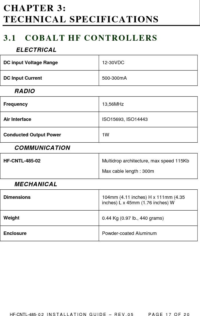  HF-CNTL-485- 0 2   I N S T A L L A T I O N   G U I D E   –   R E V . 0 5               P A G E   1 7   O F   2 0  CHAPTER 3:  TECHNICAL SPECIFICATIONS 3 . 1  C O B AL T  H F  C O N T R O L L E R S   ELECTRICAL DC input Voltage Range  12-30VDC DC Input Current  500-300mA RADIO Frequency  13,56MHz Air Interface  ISO15693, ISO14443 Conducted Output Power  1W COMMUNICATION HF-CNTL-485-02  Multidrop architecture, max speed 115Kb Max cable length : 300m MECHANICAL Dimensions  104mm (4.11 inches) H x 111mm (4.35 inches) L x 45mm (1.76 inches) W Weight  0.44 Kg (0.97 lb., 440 grams) Enclosure  Powder-coated Aluminum    