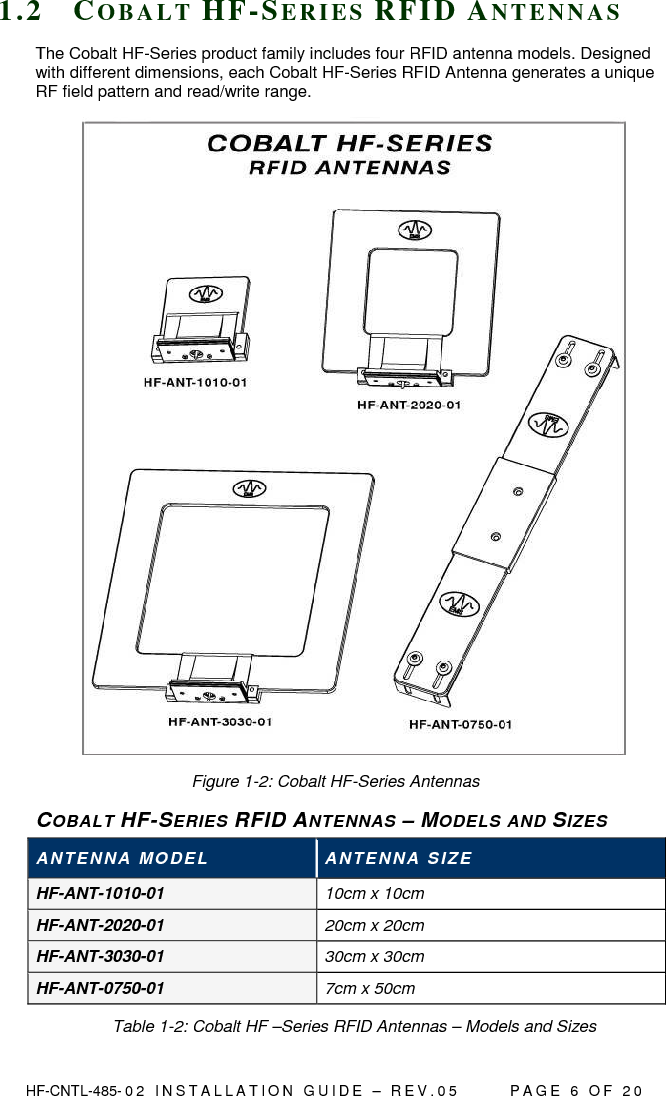  HF-CNTL-485- 0 2   I N S T A L L A T I O N   G U I D E   –   R E V . 0 5               P A G E   6   O F   2 0  1 . 2  CO B A L T   H F - S E R I E S   R F I D  AN T E N N A S  The Cobalt HF-Series product family includes four RFID antenna models. Designed with different dimensions, each Cobalt HF-Series RFID Antenna generates a unique RF field pattern and read/write range.  Figure 1-2: Cobalt HF-Series Antennas COBALT HF-SERIES RFID ANTENNAS – MODELS AND SIZES ANTENNA MODEL  ANTENNA SIZE HF-ANT-1010-01  10cm x 10cm HF-ANT-2020-01  20cm x 20cm HF-ANT-3030-01  30cm x 30cm HF-ANT-0750-01  7cm x 50cm Table 1-2: Cobalt HF –Series RFID Antennas – Models and Sizes 