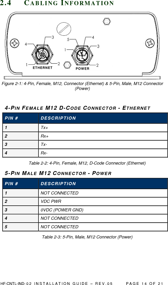  HF-CNTL-IND- 0 2   I N S T A L L A T IO N   G U I D E   –   R E V . 0 5               P A G E   1 4   O F   2 1  2 . 4  CA B L I N G   IN F O R M A T I O N   Figure 2-1: 4-Pin, Female, M12, Connector (Ethernet) &amp; 5-Pin, Male, M12 Connector (Power)  4- P I N  FE M A L E   M1 2 D- C O D E   CO N NE C T O R   - ET H E R N E T  P I N  #   DE S CR I P T I ON  1  Tx+ 2  Rx+ 3  Tx- 4  Rx- Table 2-2: 4-Pin, Female, M12, D-Code Connector (Ethernet) 5- P I N  MA L E   M12 CO N N E C T OR   - PO W E R  P I N  #   DE S CR I P T I ON  1  NOT CONNECTED 2  VDC PWR 3  0VDC (POWER GND) 4  NOT CONNECTED 5  NOT CONNECTED Table 2-3: 5-Pin, Male, M12 Connector (Power)   